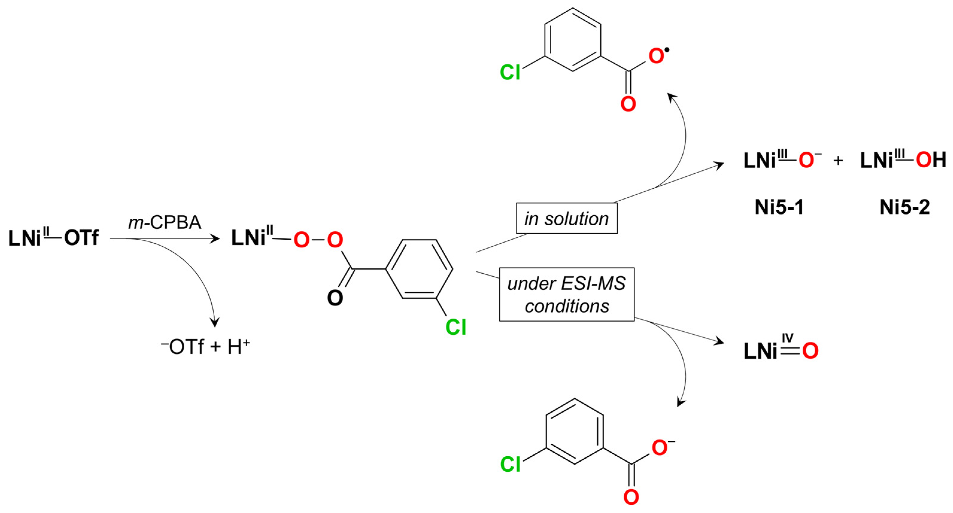 Catalysts 11 01148 sch006 550