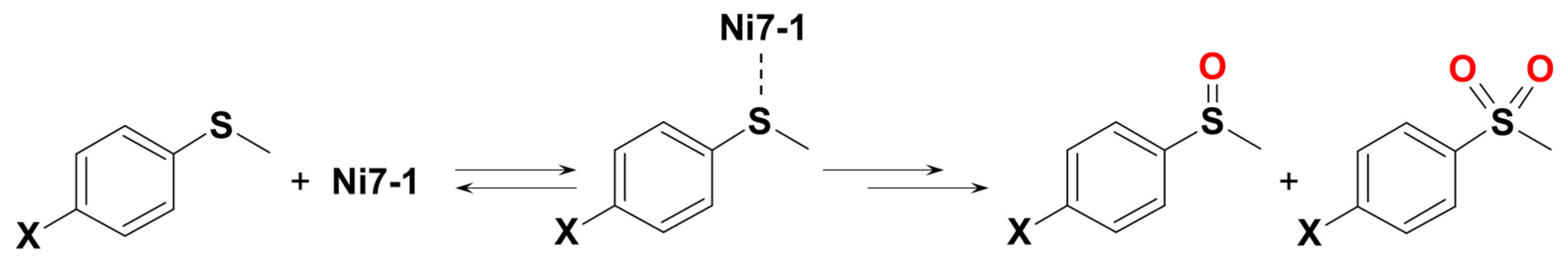Catalysts 11 01148 sch008 550