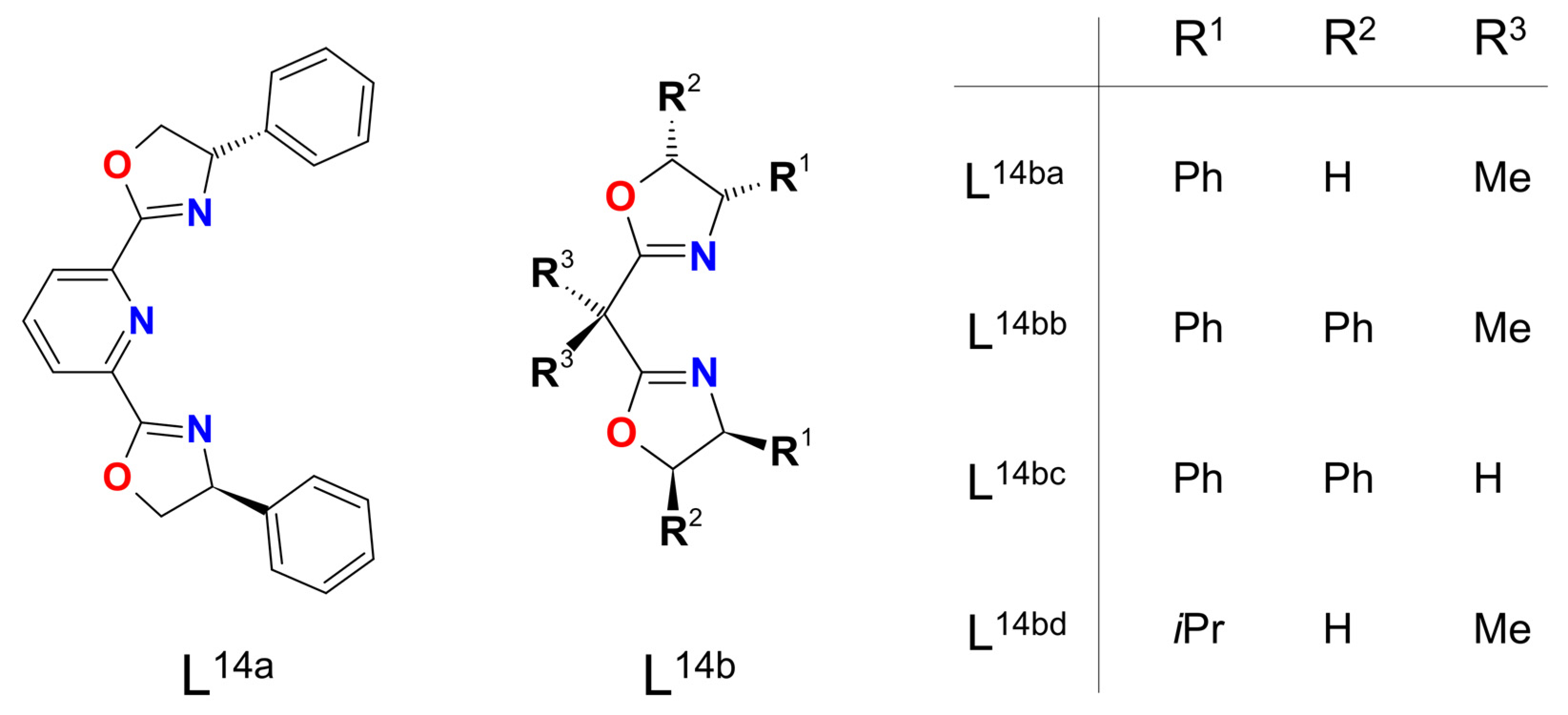 Catalysts 11 01148 sch014 550