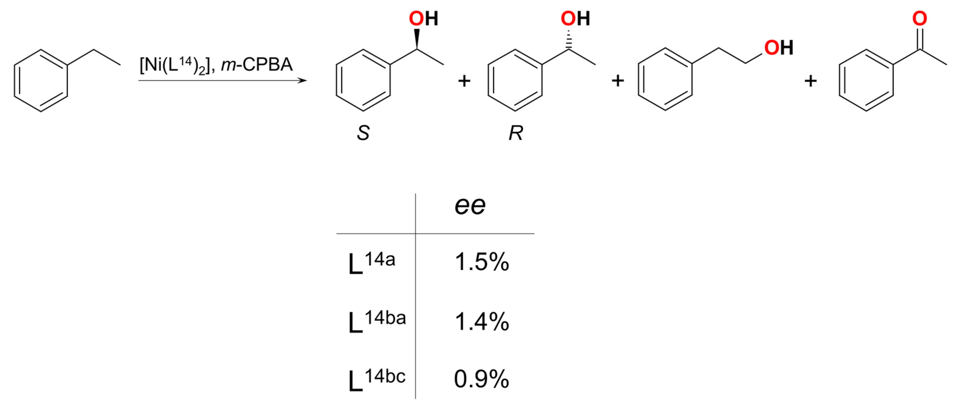 Catalysts 11 01148 sch015 550