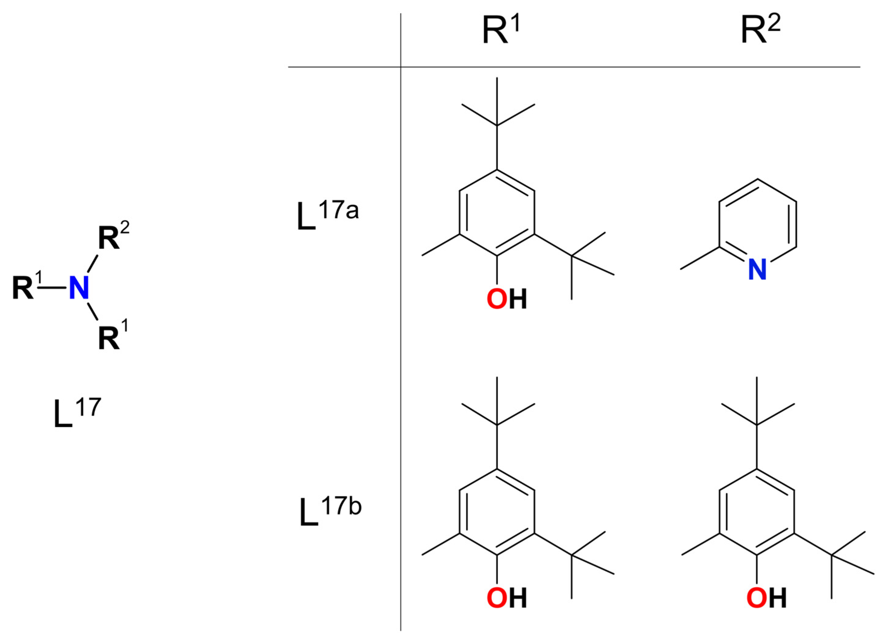 Catalysts 11 01148 sch018 550