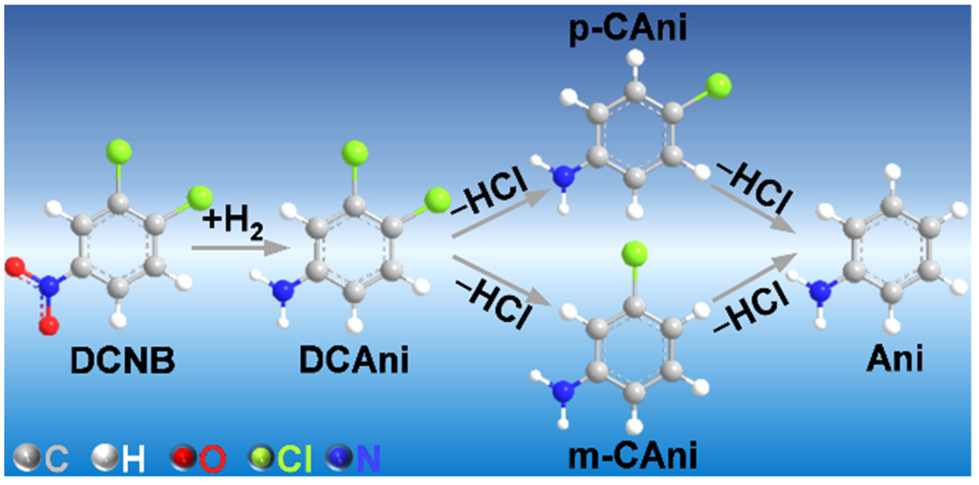 Catalysts 11 01156 g001
