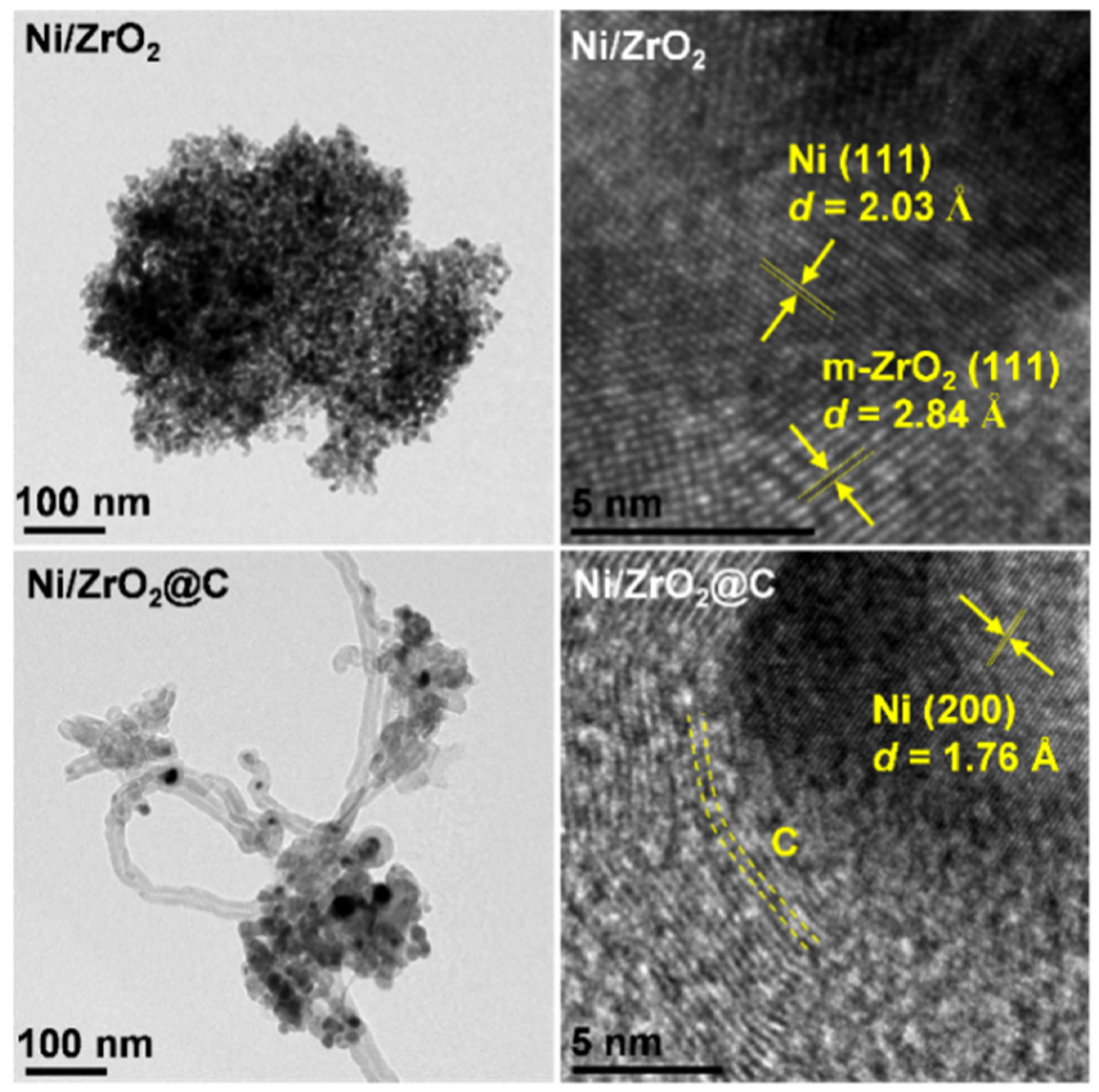 Catalysts 11 01156 g004