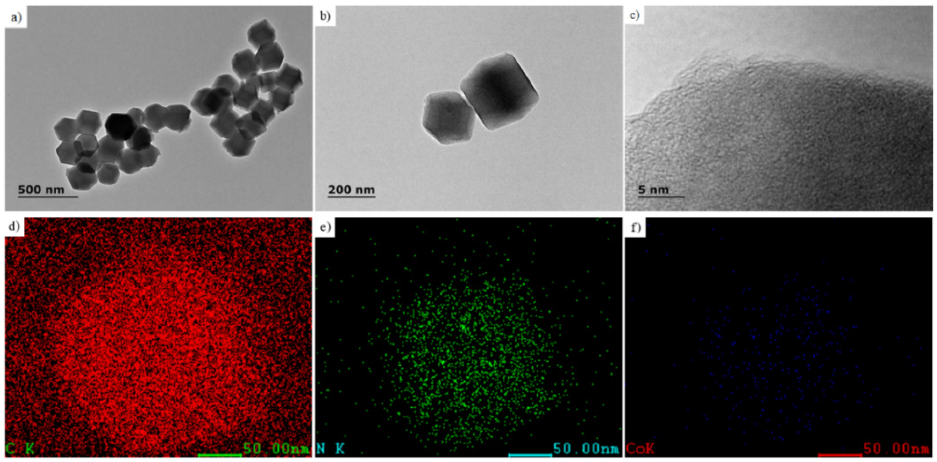 Catalysts 11 01163 g008