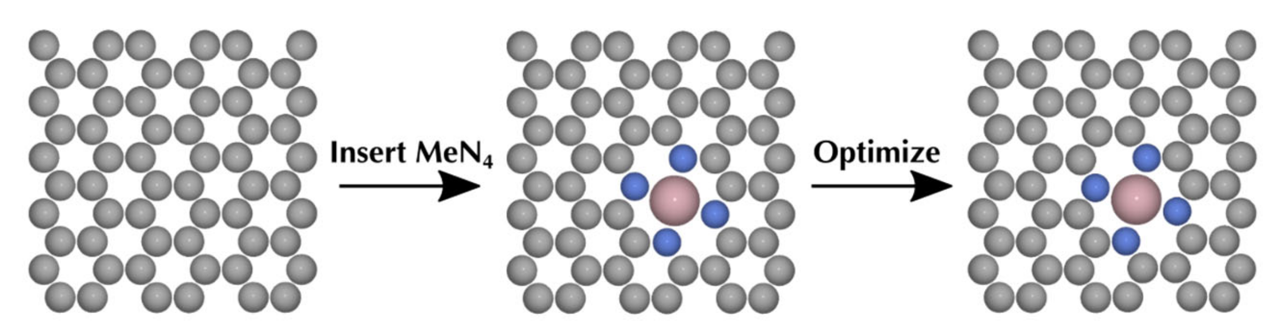 Catalysts 11 01165 g010 Catalysts 11 01165 g010