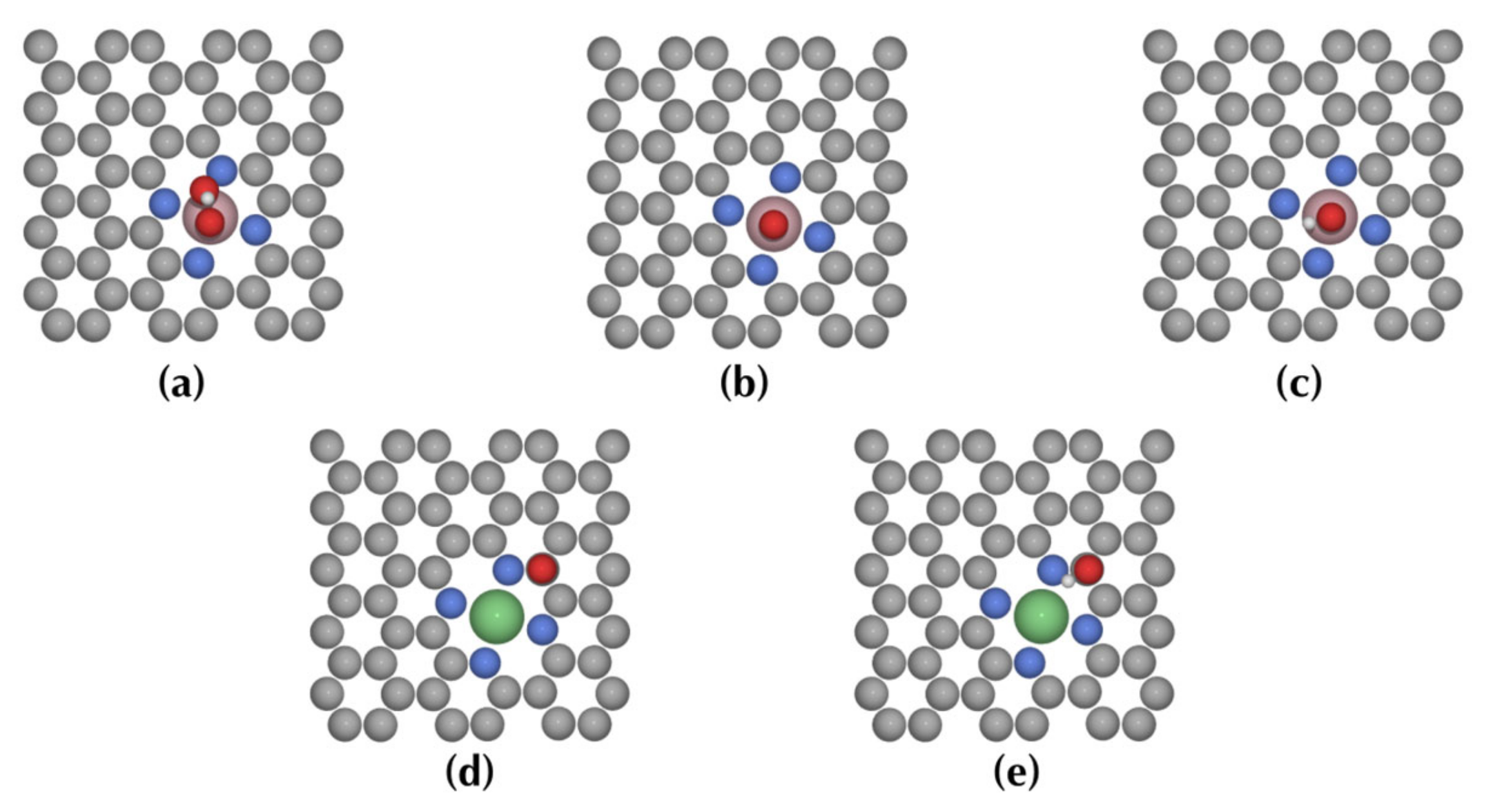 Catalysts 11 01165 g011 Catalysts 11 01165 g011