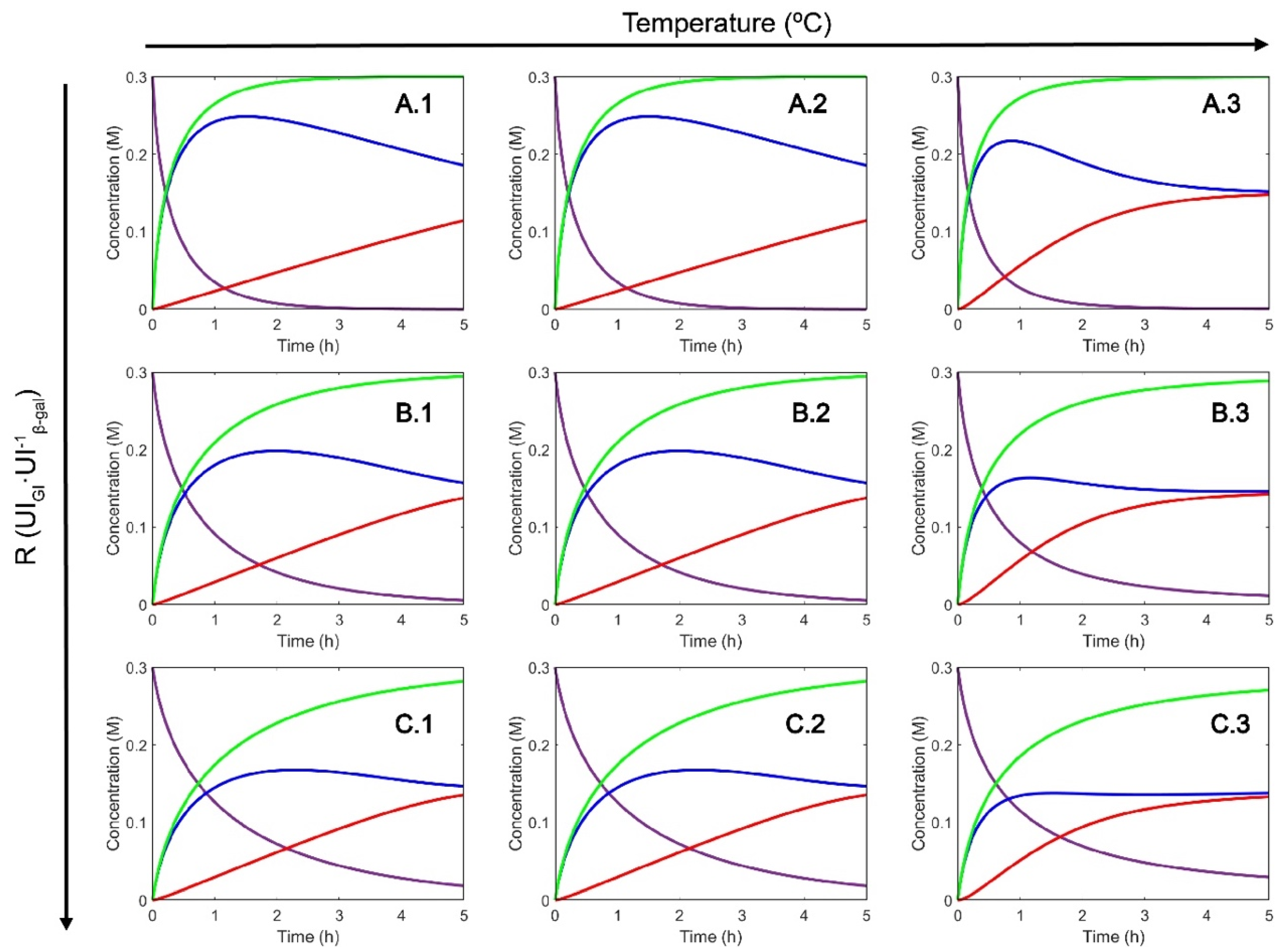 Catalysts 11 01167 g002