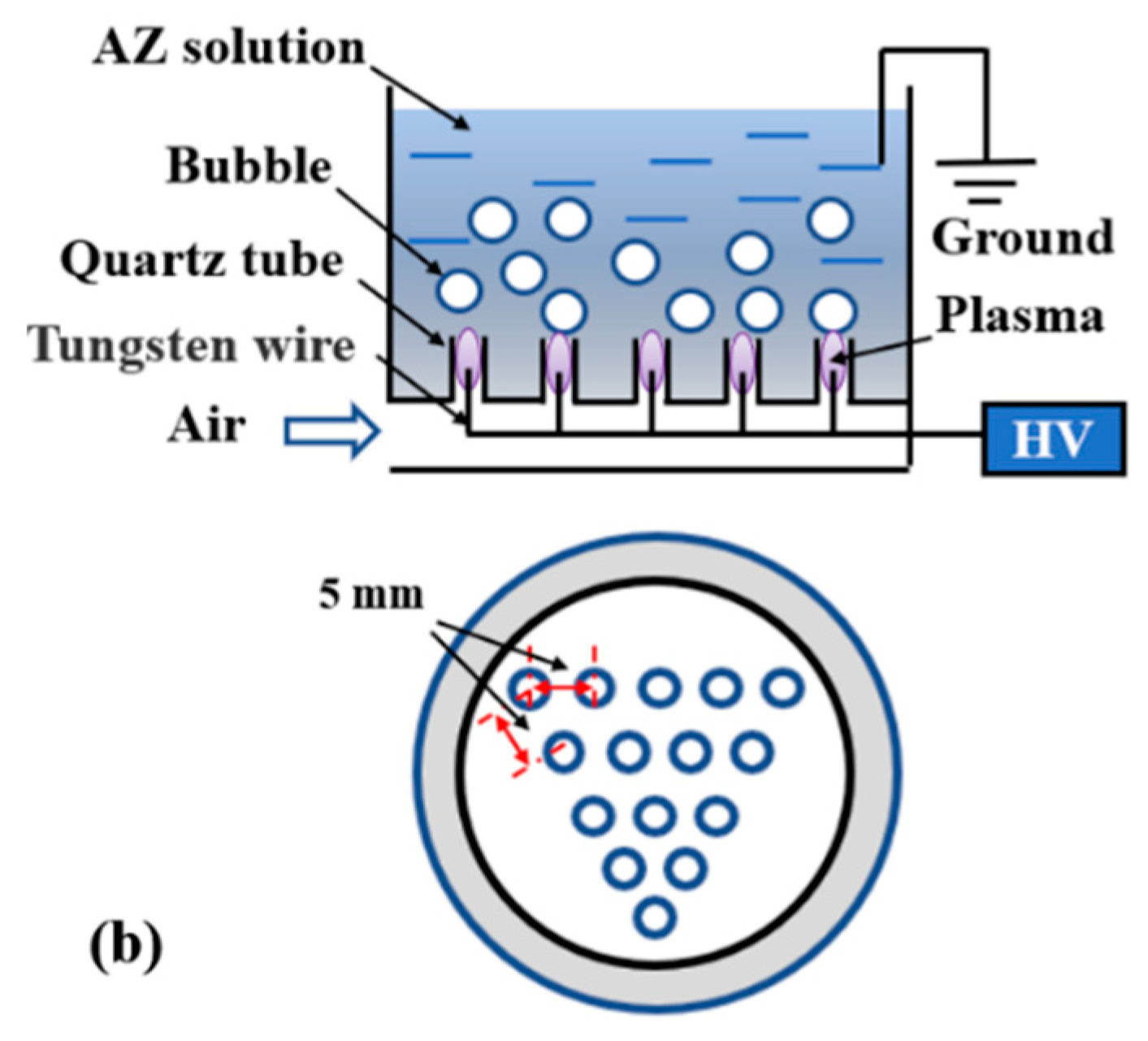 Catalysts 11 01169 g001b 550