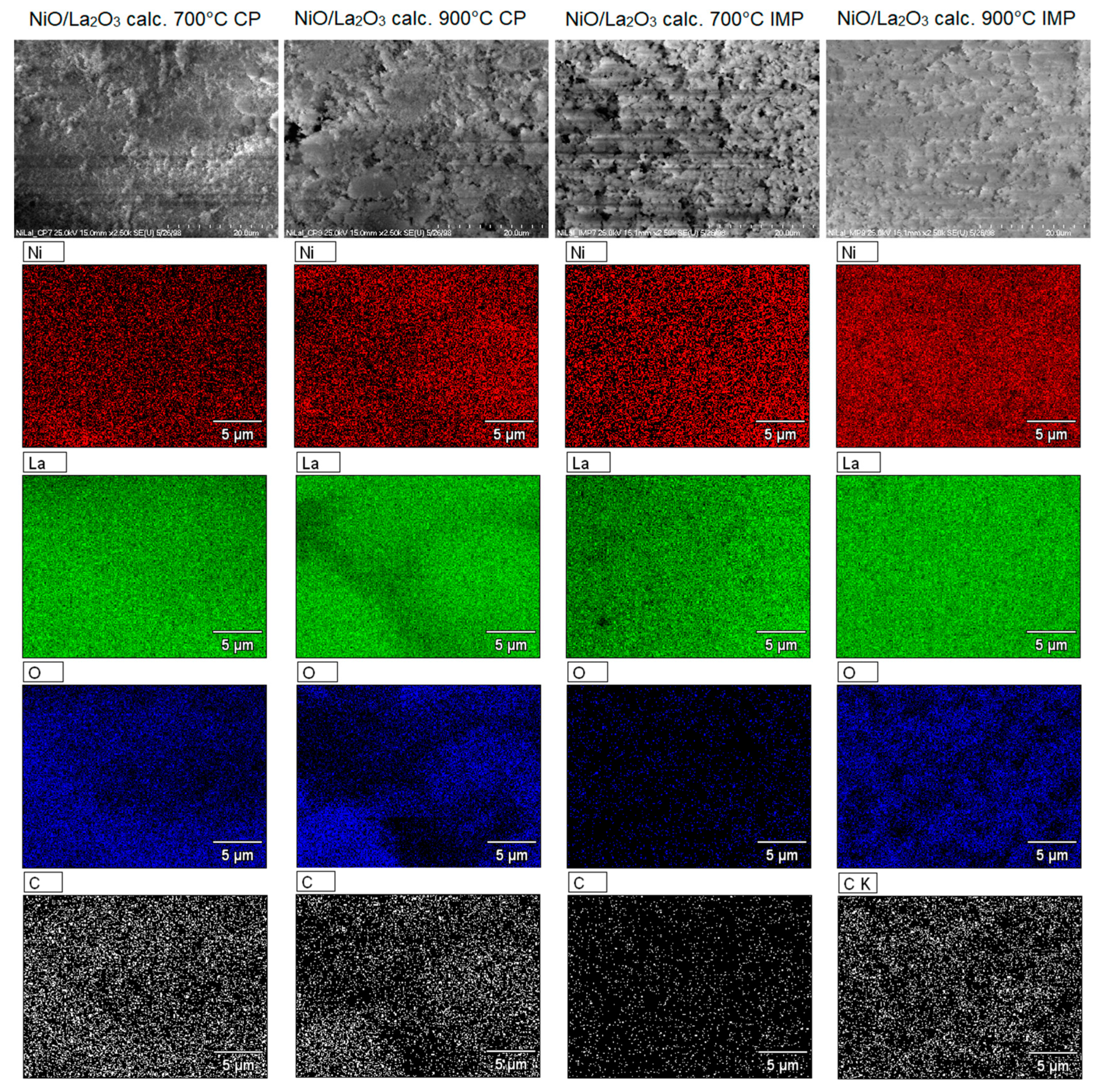 Catalysts 11 01174 g007