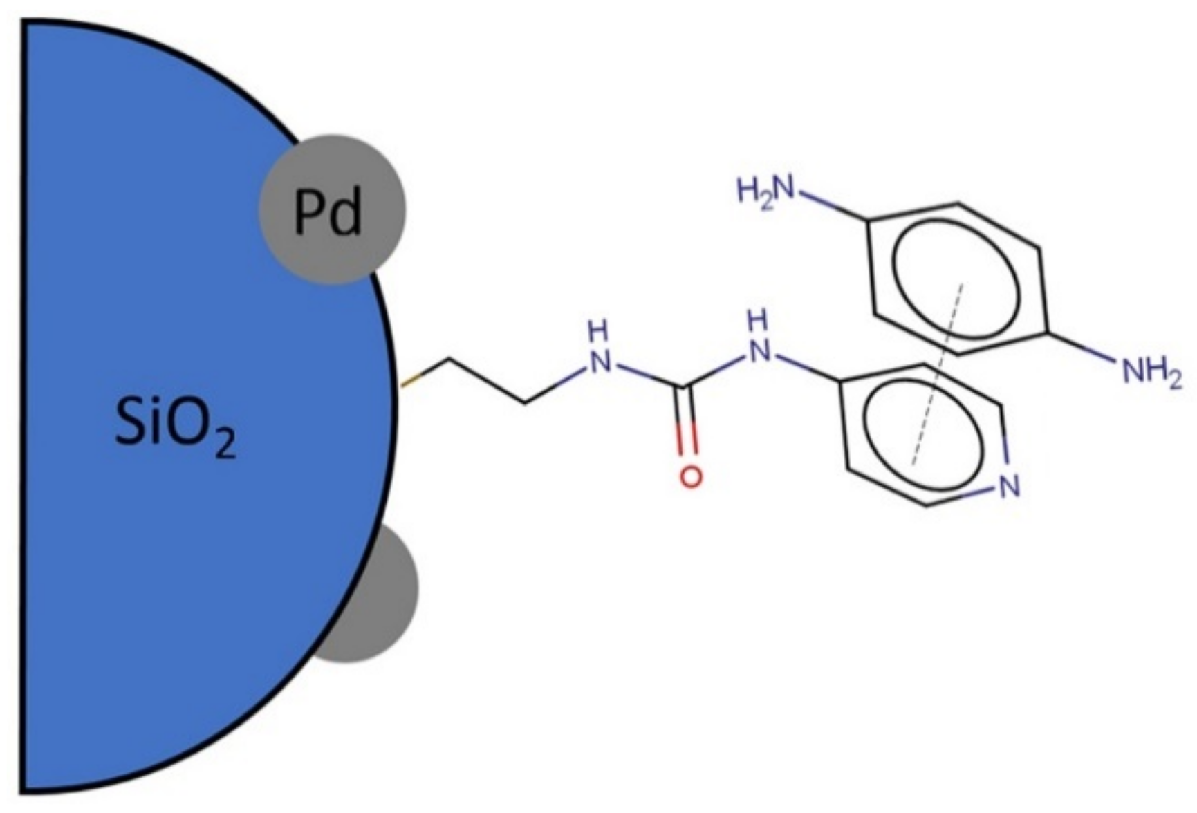 Catalysts 11 01175 g008