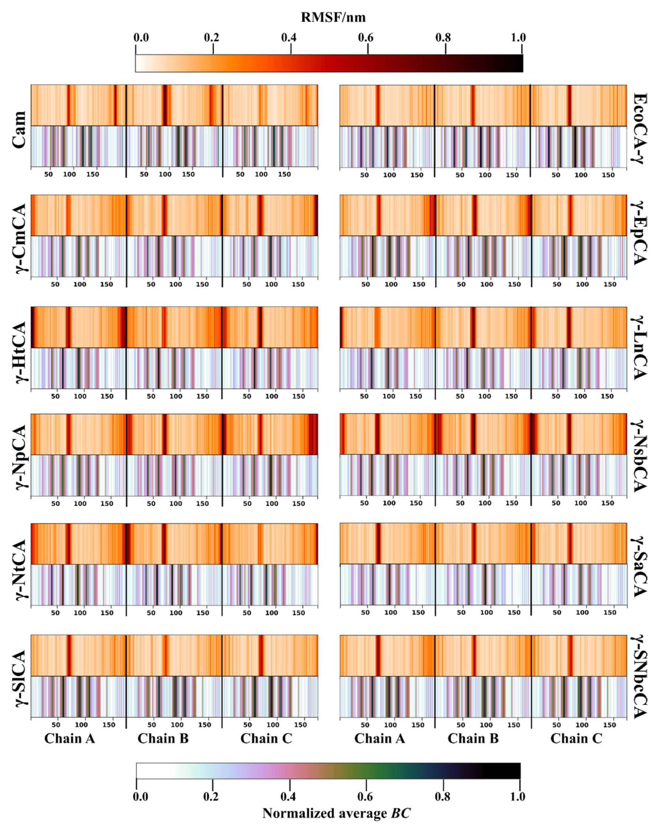 Catalysts 11 01177 g004