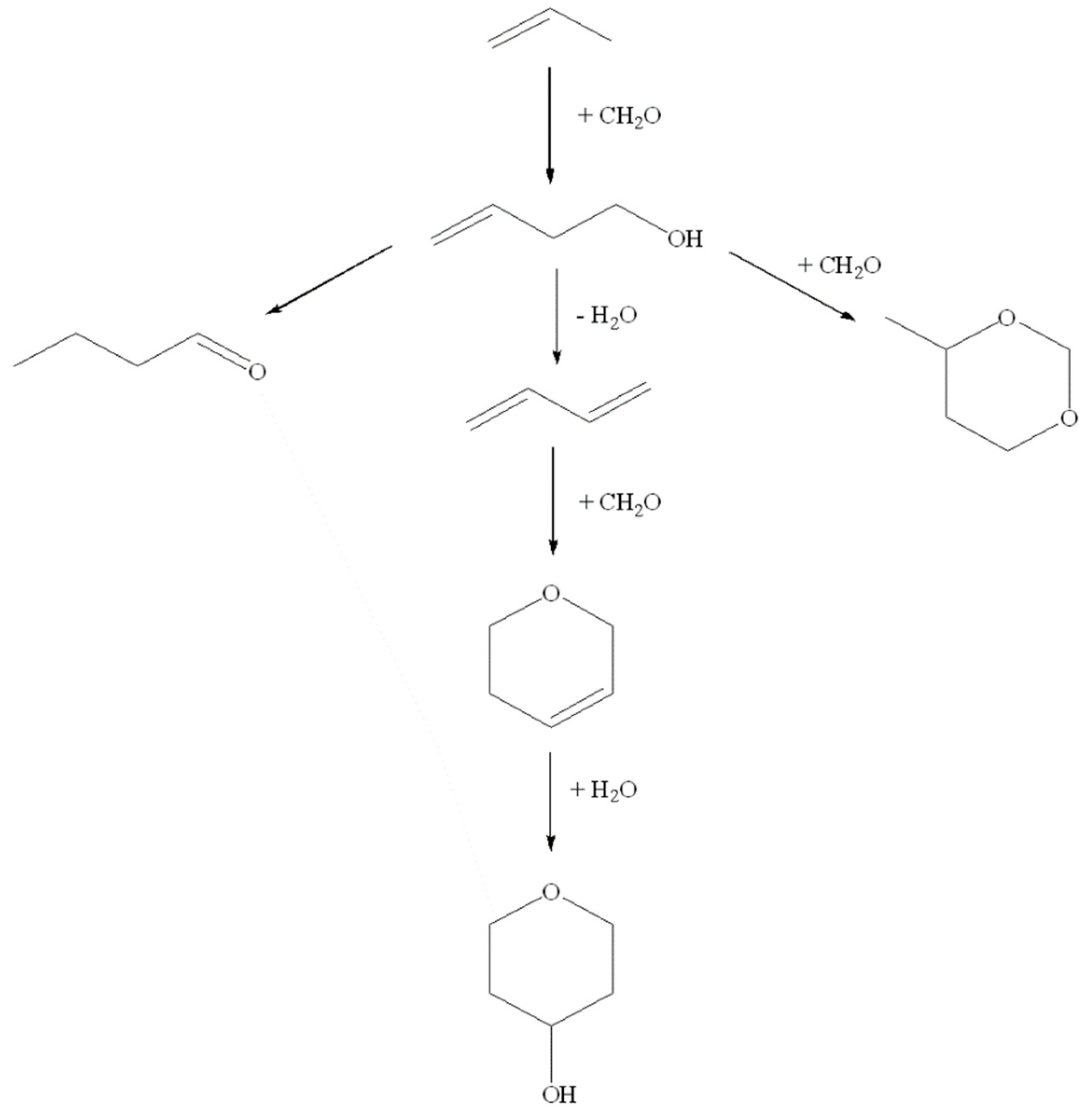 Catalysts 11 01181 g001 550