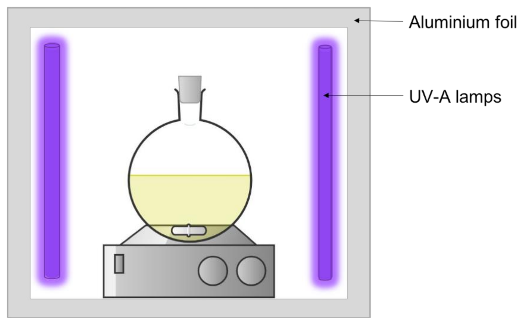 Catalysts 11 01182 g012 550
