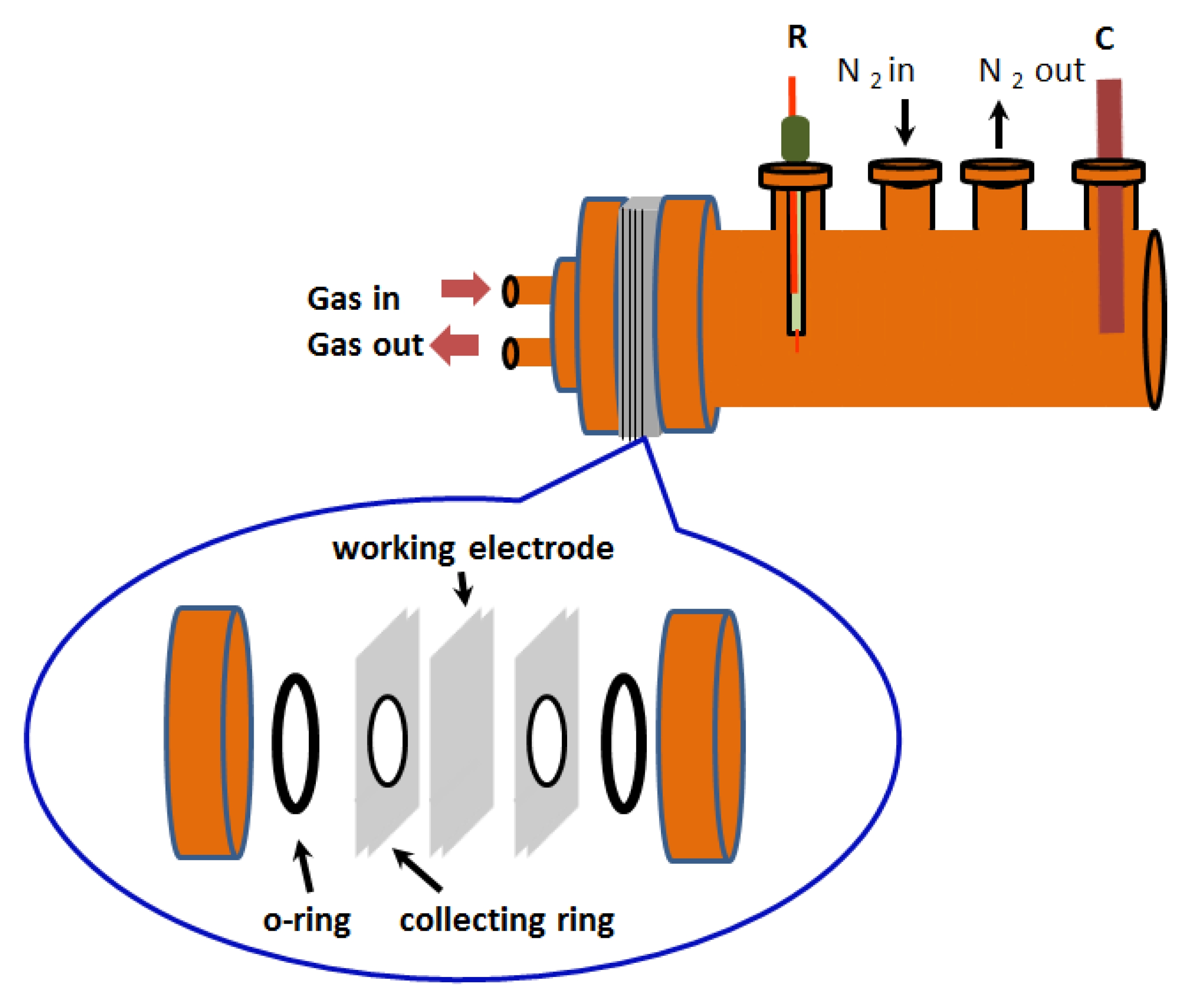 Catalysts 11 01189 g010