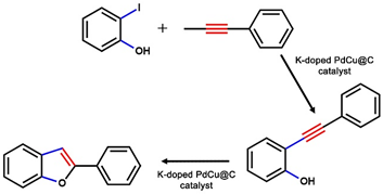 Catalysts 11 01191 i001