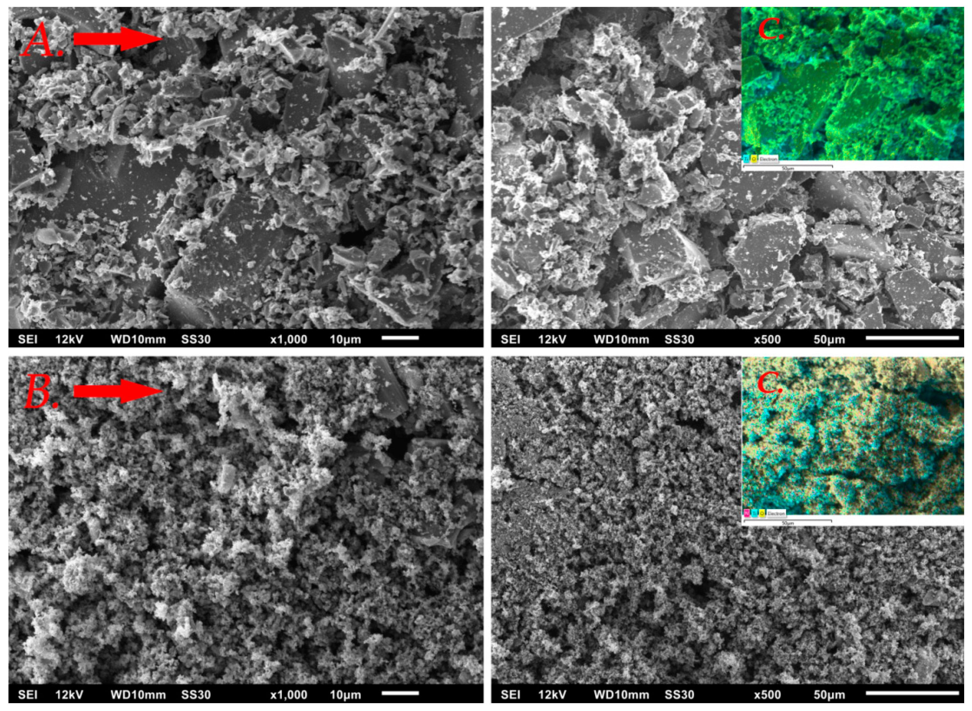 Catalysts 11 01193 g004