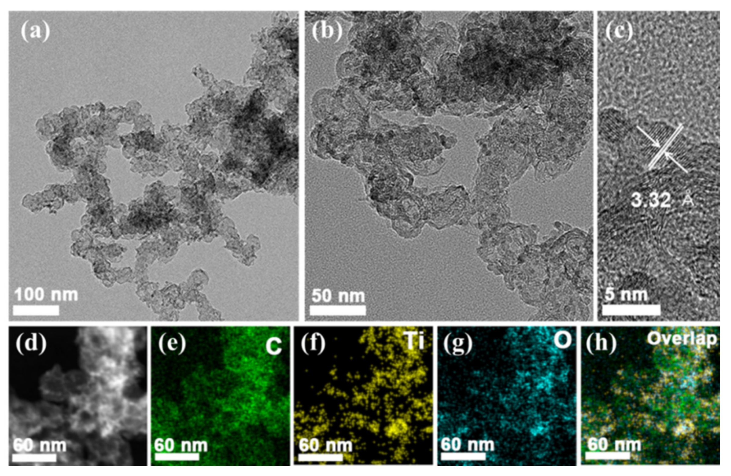 Catalysts 11 01196 g001
