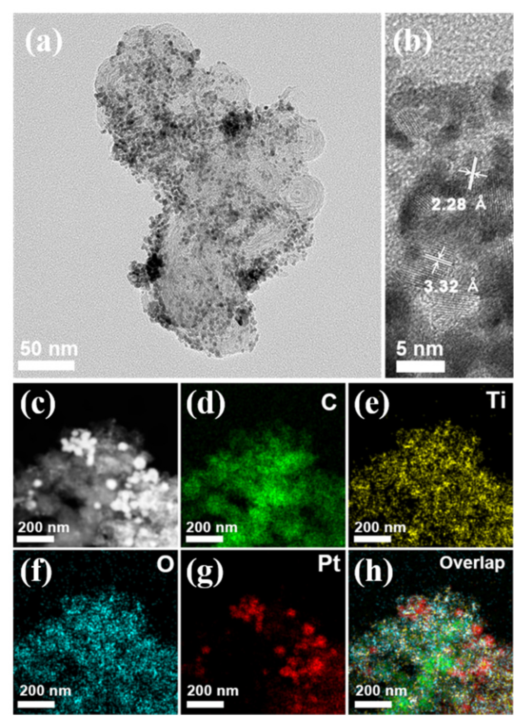 Catalysts 11 01196 g004
