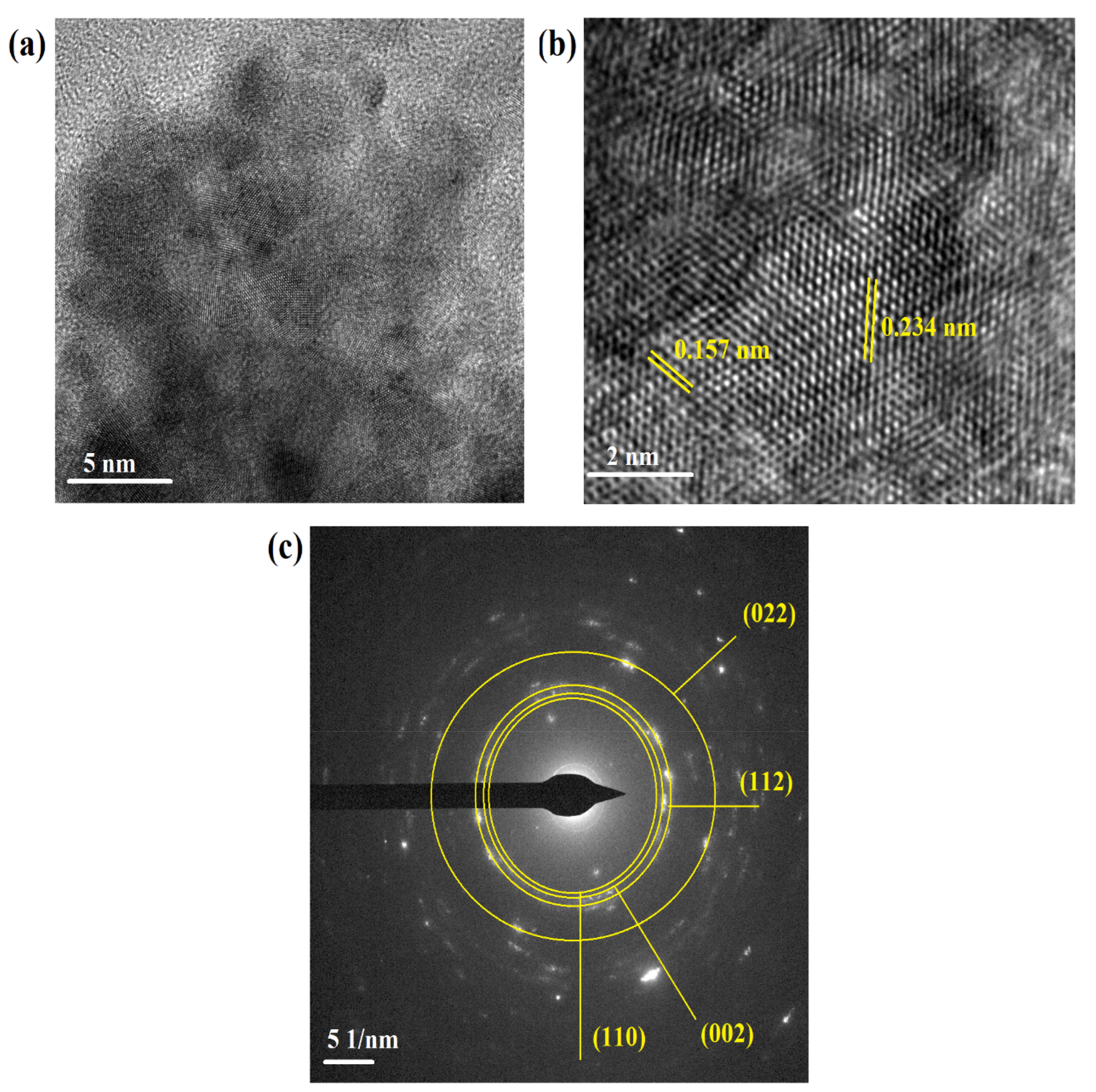 Catalysts 11 01198 g003 550