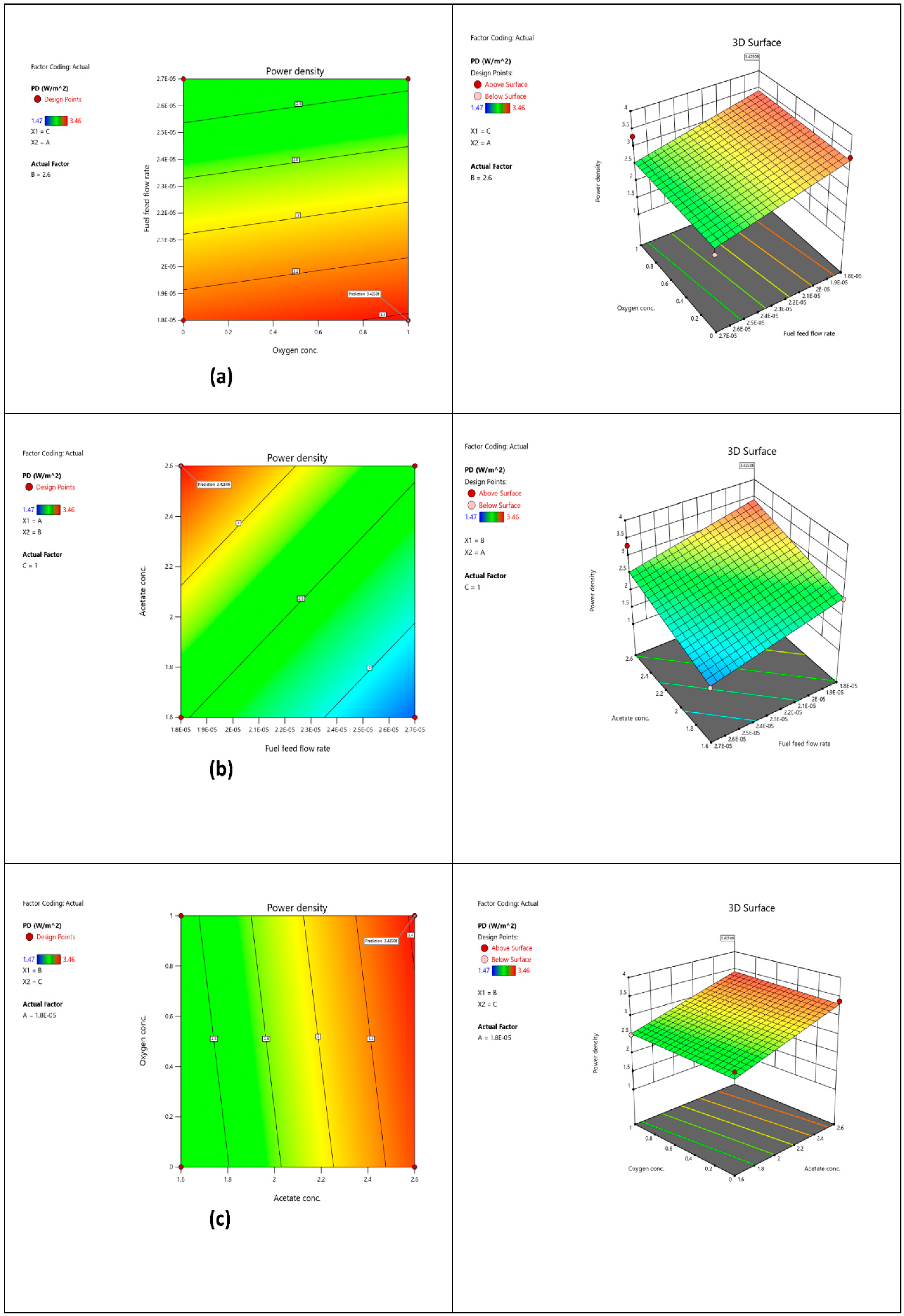 Catalysts 11 01202 g002 550