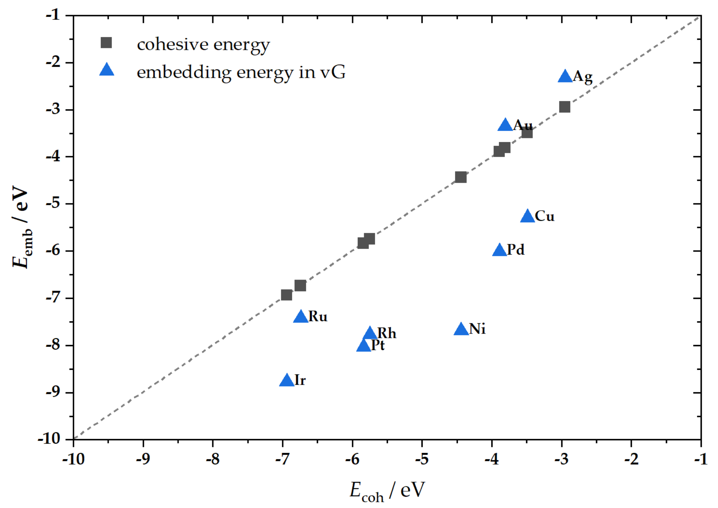 Catalysts 11 01207 g002