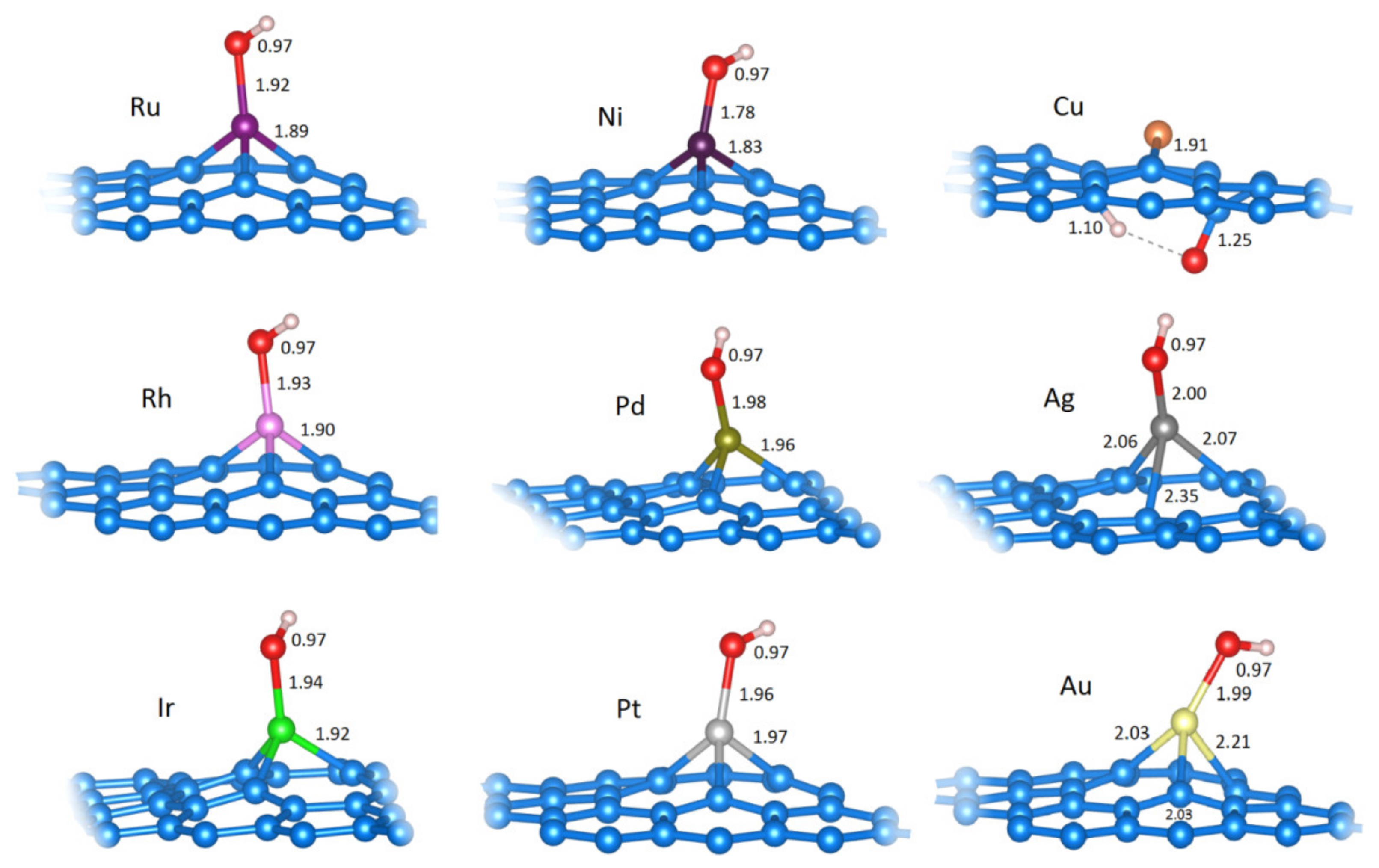 Catalysts 11 01207 g005