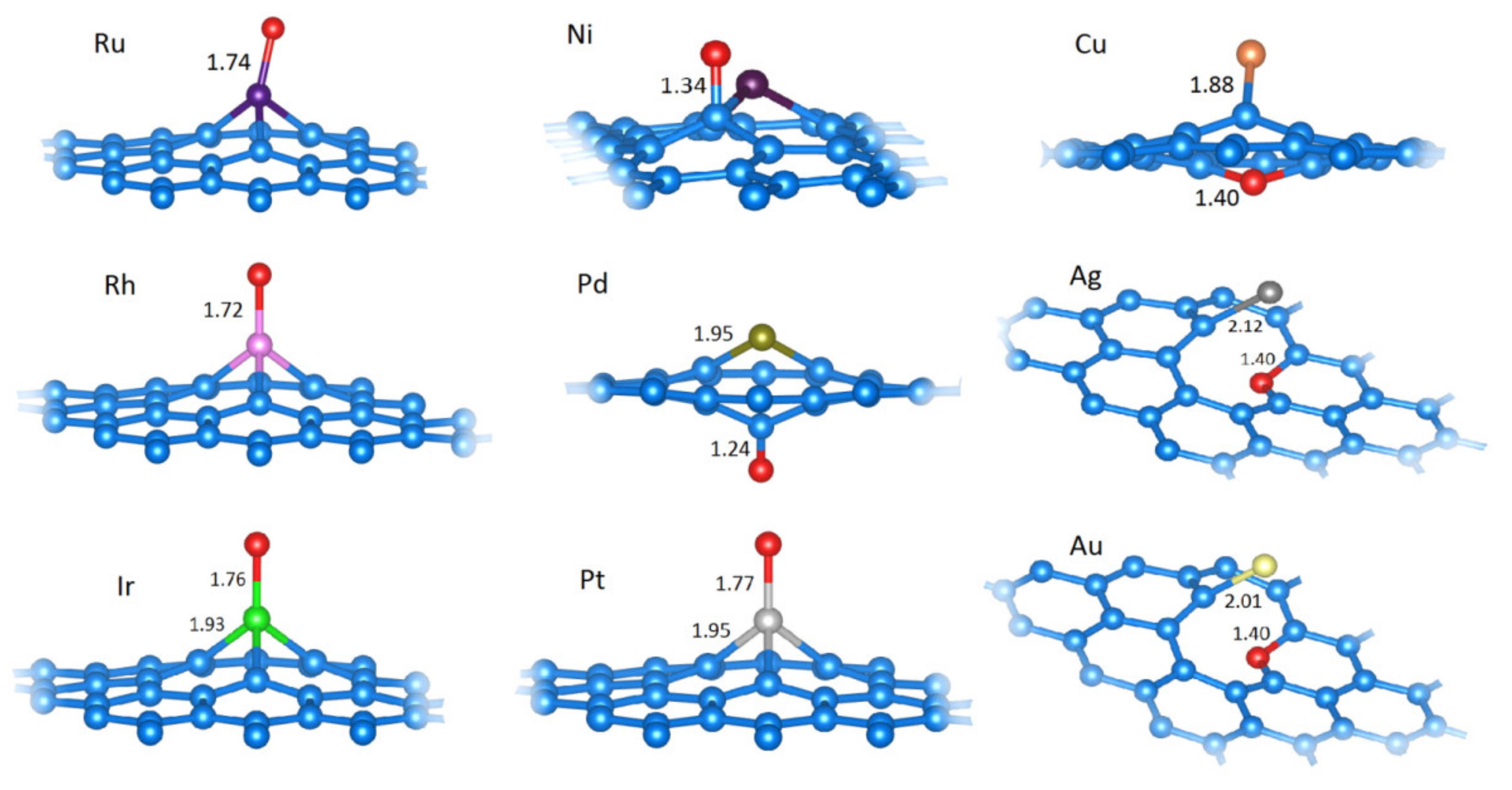 Catalysts 11 01207 g006