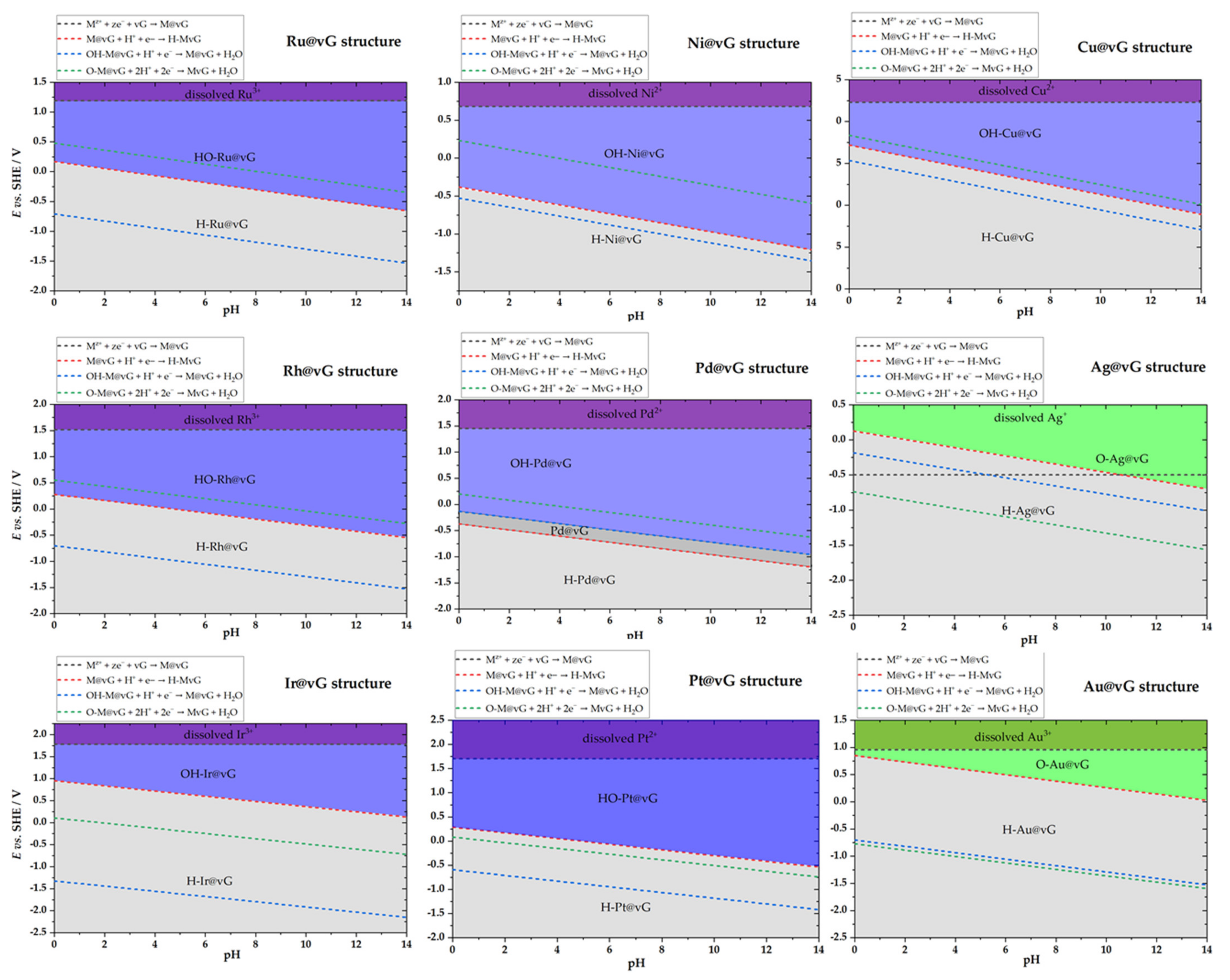 Catalysts 11 01207 g008