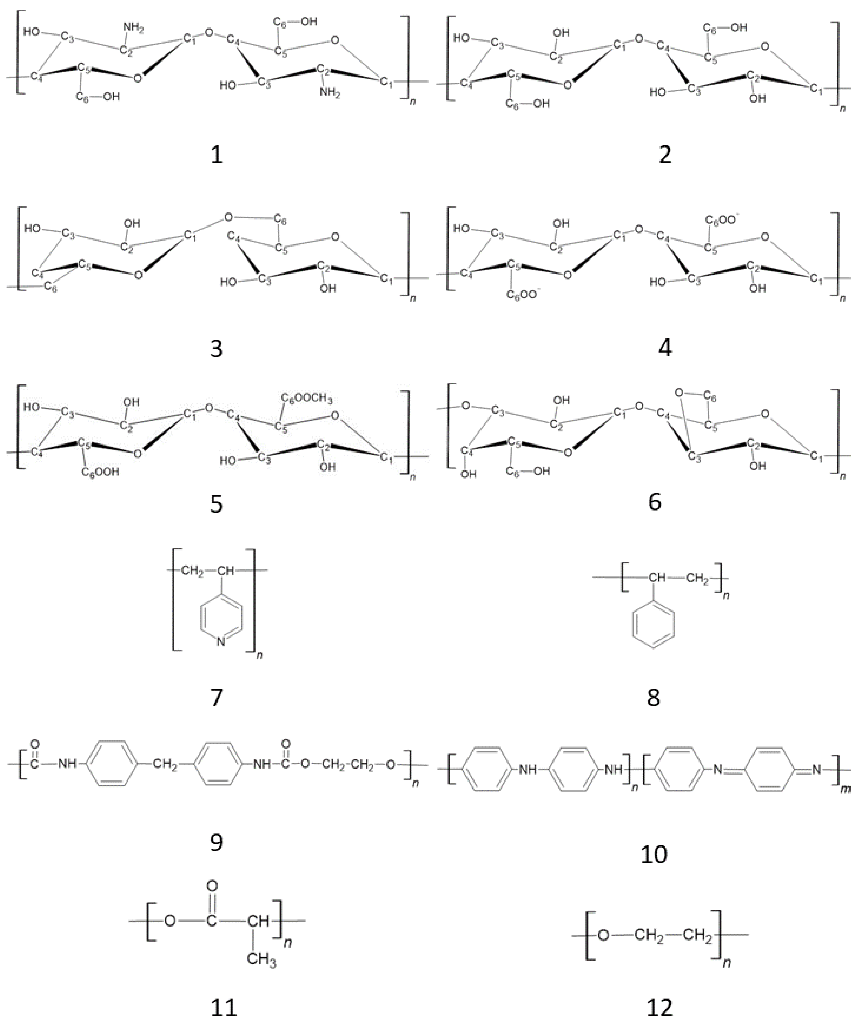 Catalysts 11 01211 g002