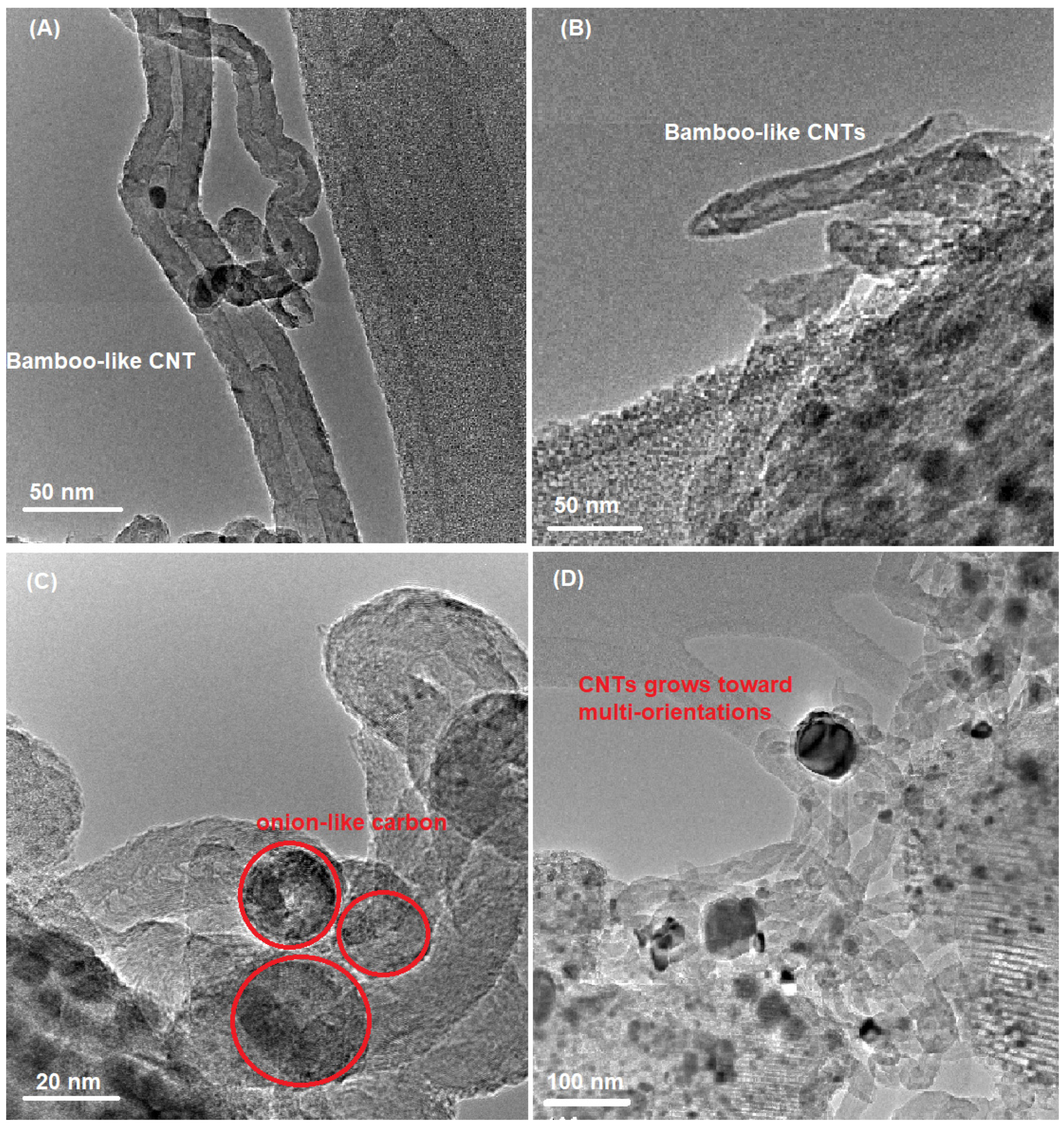 Catalysts 11 01217 g010