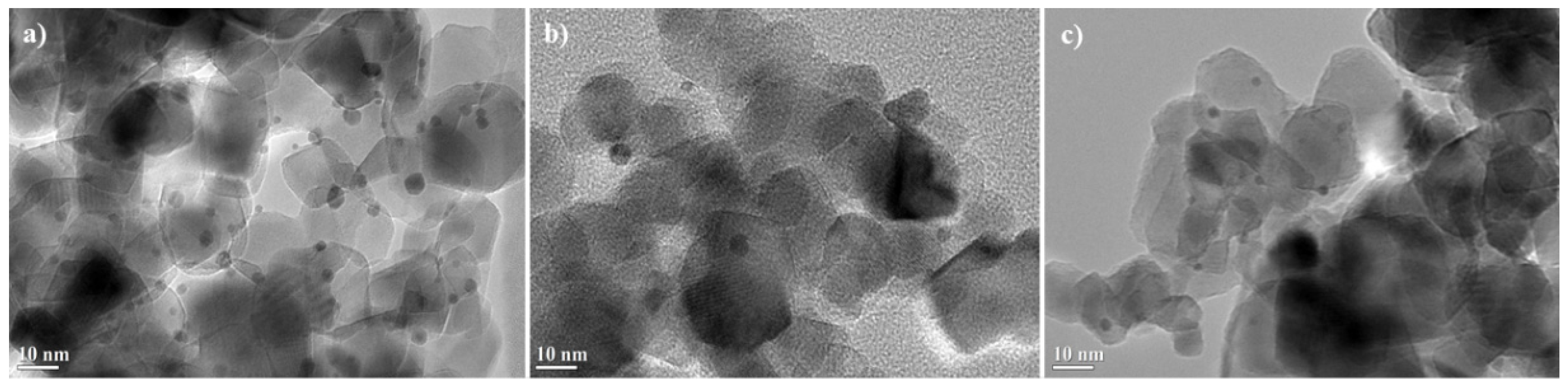 Catalysts 11 01226 g003 550
