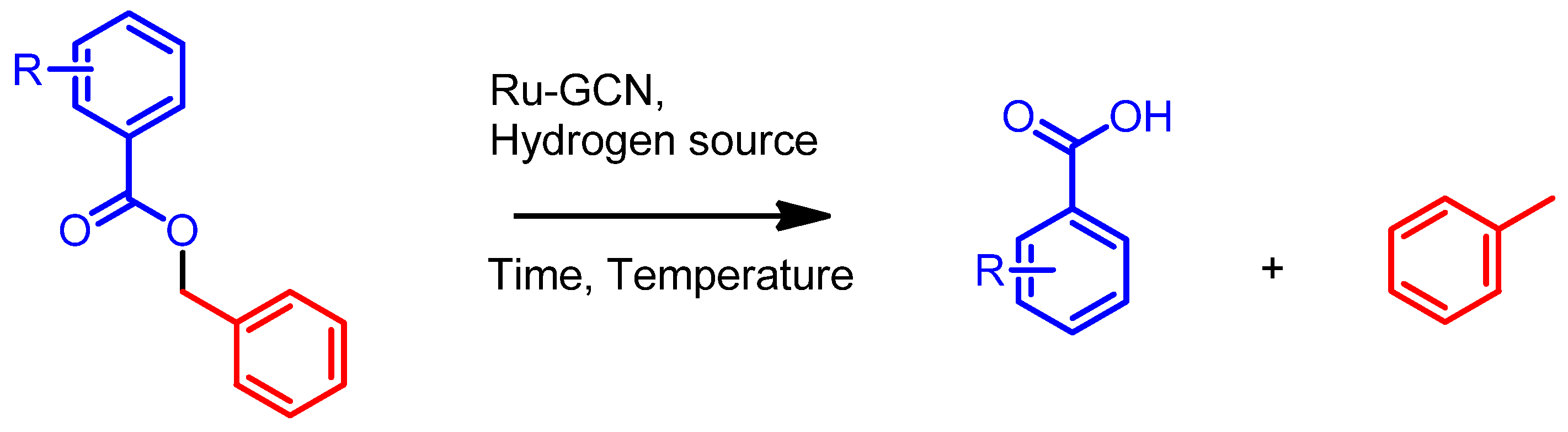 Catalysts 11 01227 sch001
