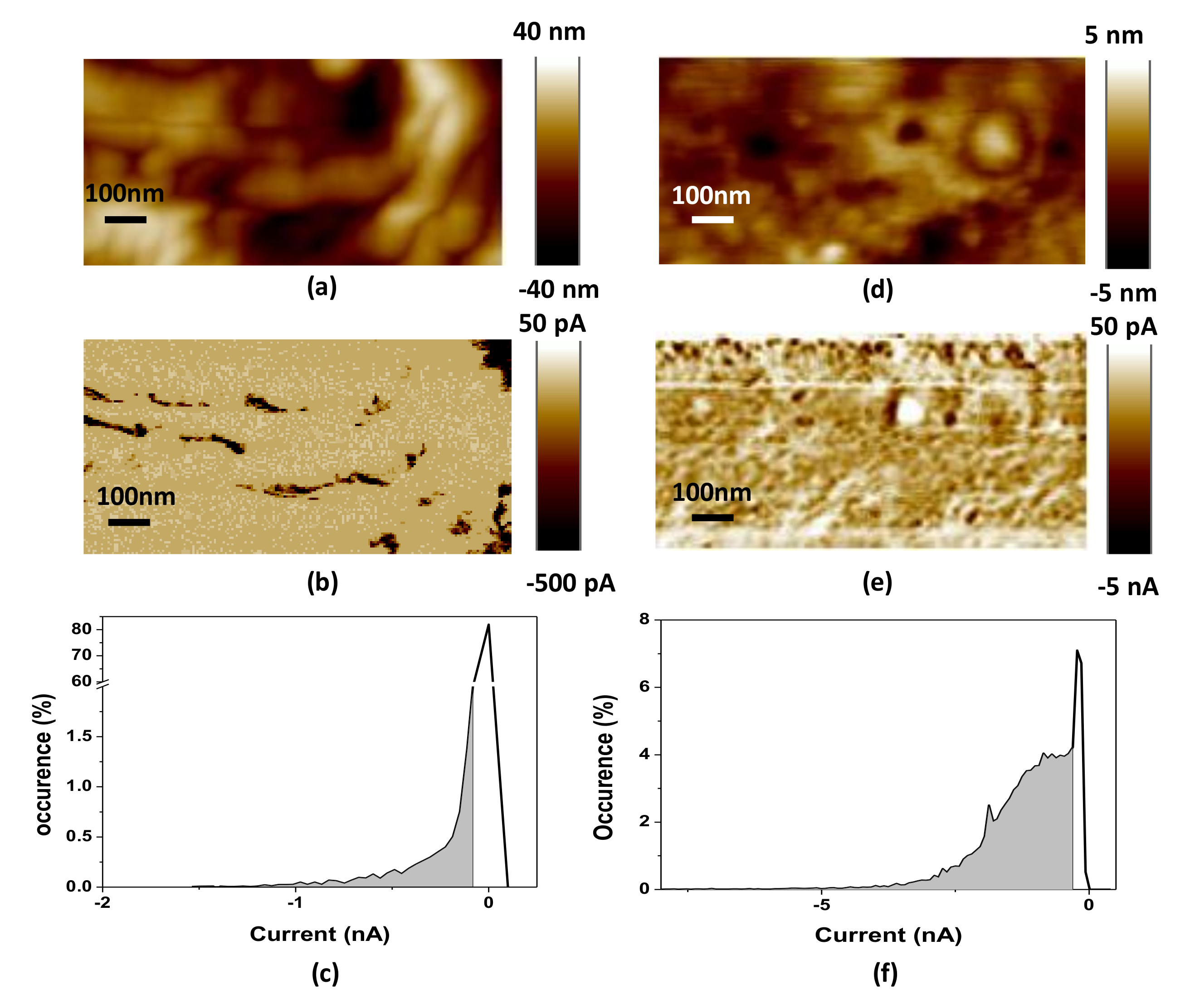 Catalysts 11 01228 g010 550