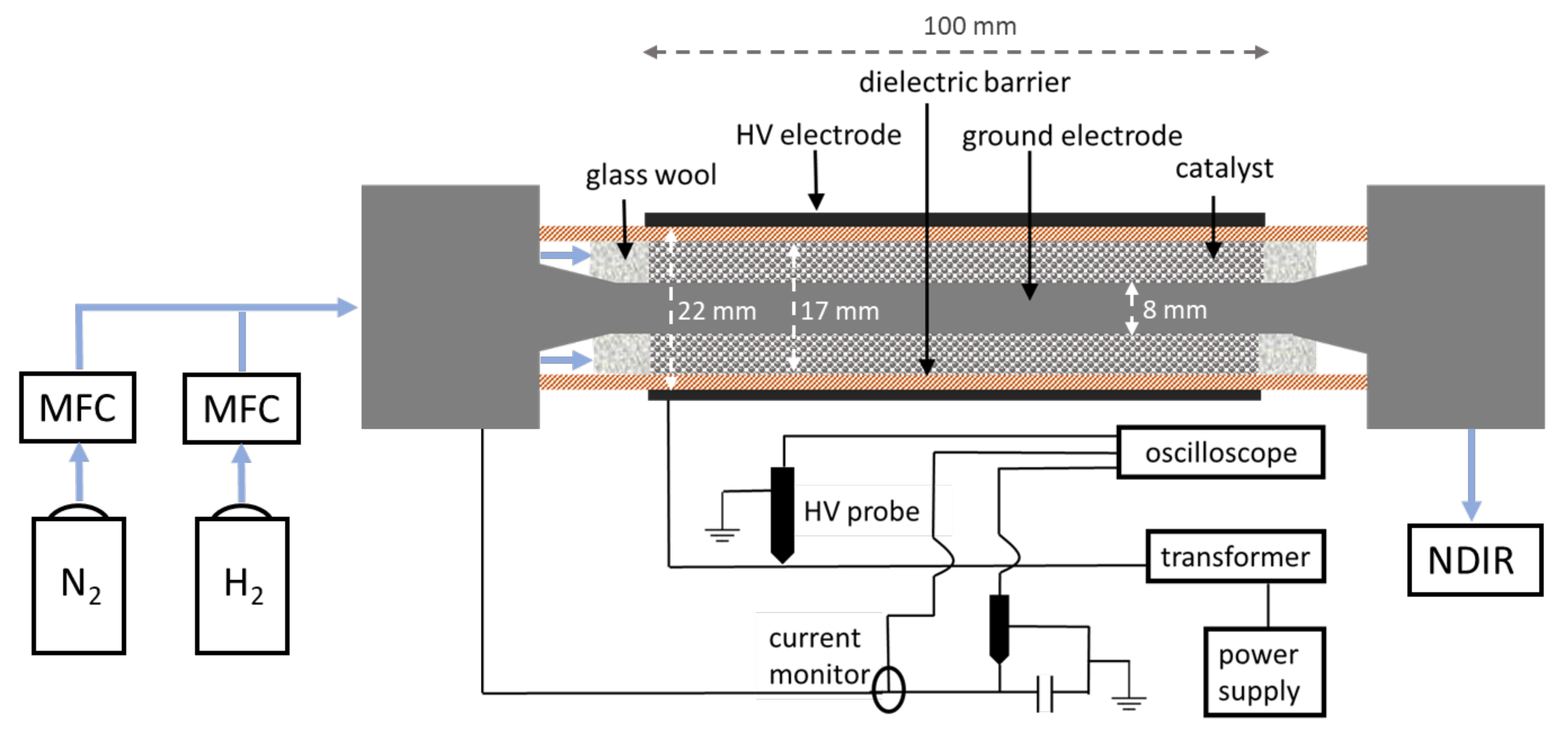 Catalysts 11 01230 g009