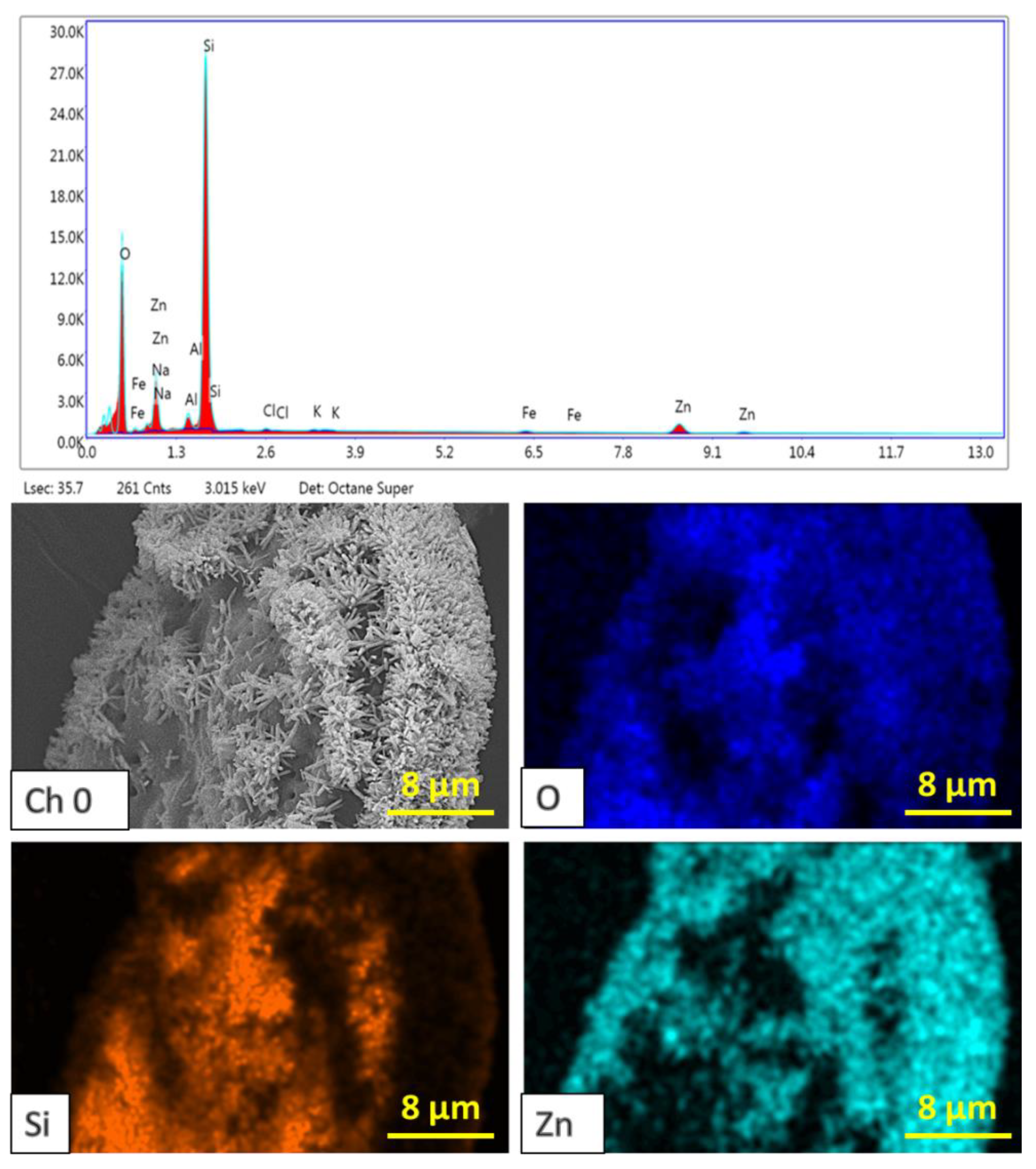 Catalysts 11 01232 g003 550