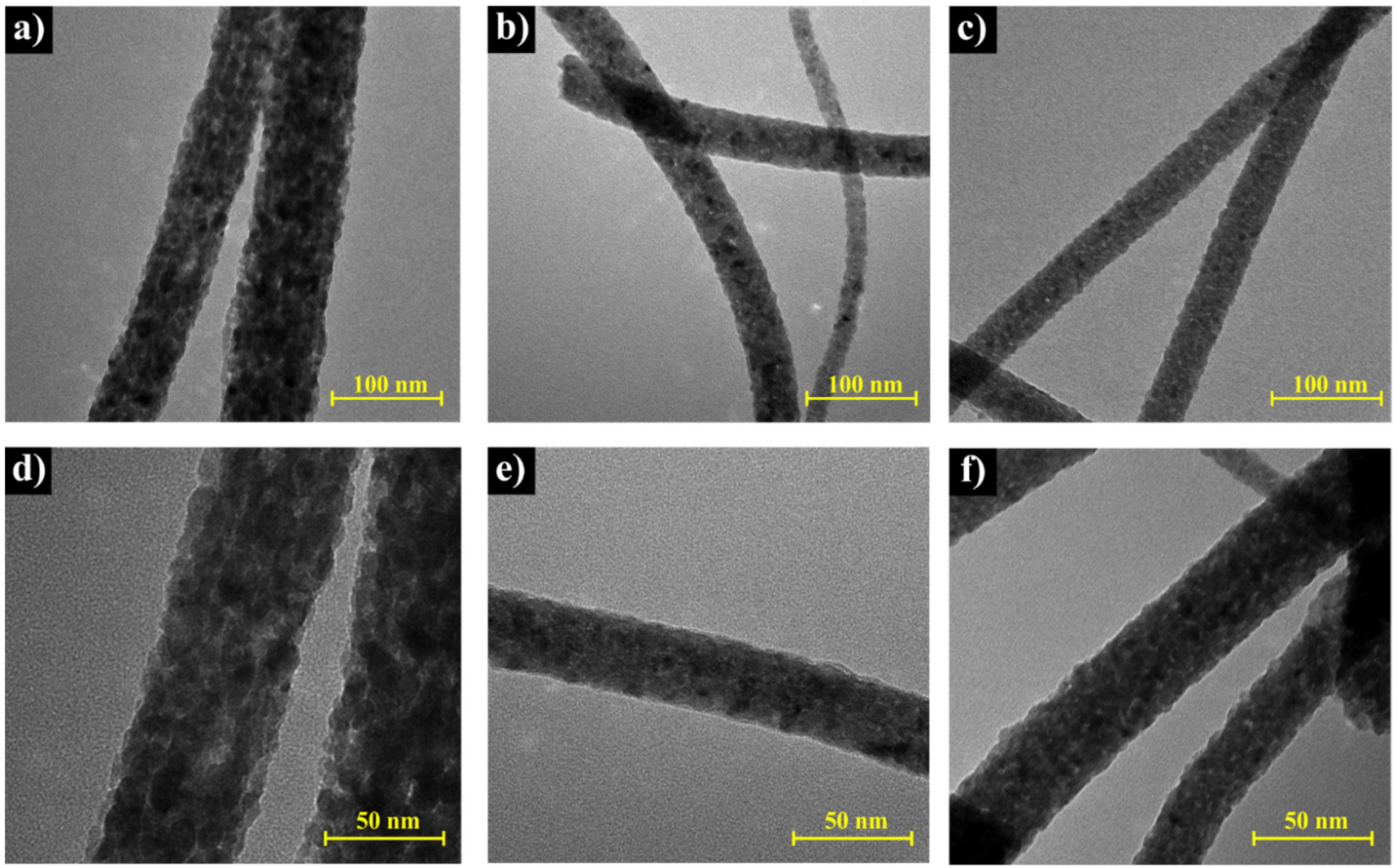 Catalysts 11 01234 g004
