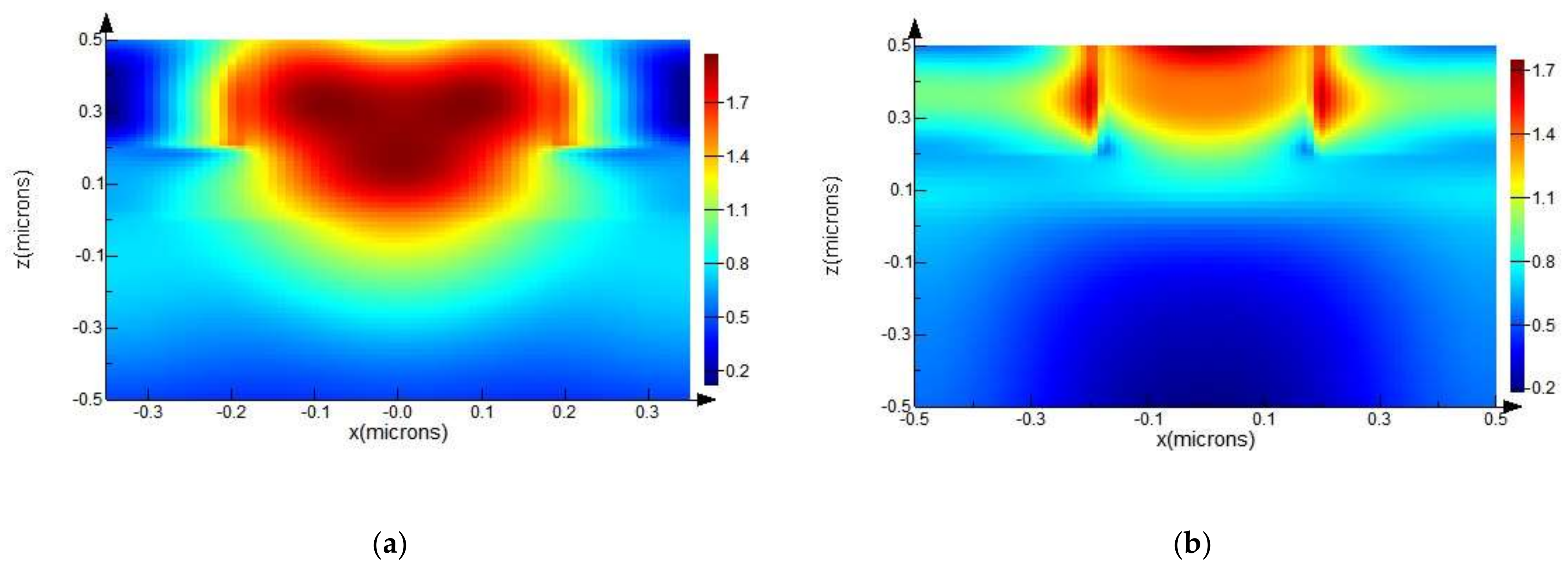 Catalysts 11 01235 g008 550