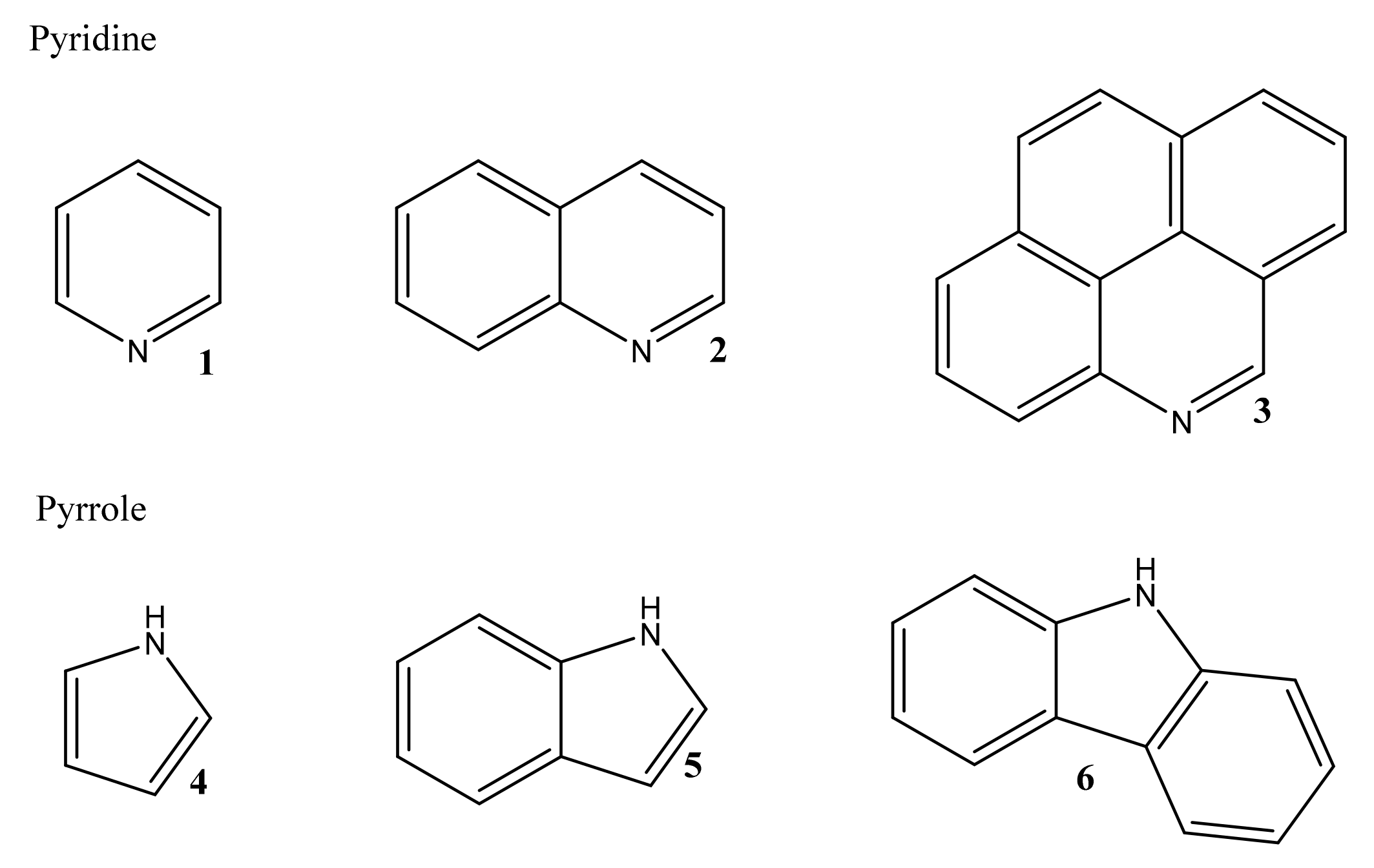 Catalysts 11 01239 g003