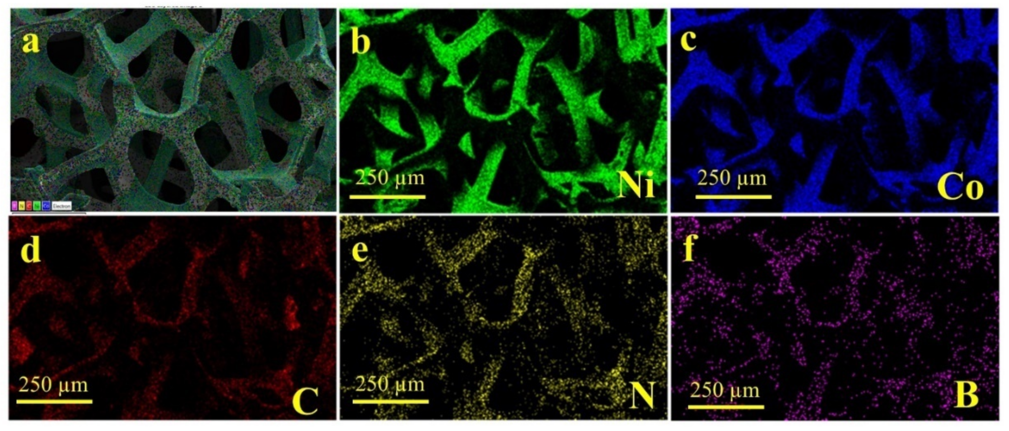 Catalysts 11 01241 g002