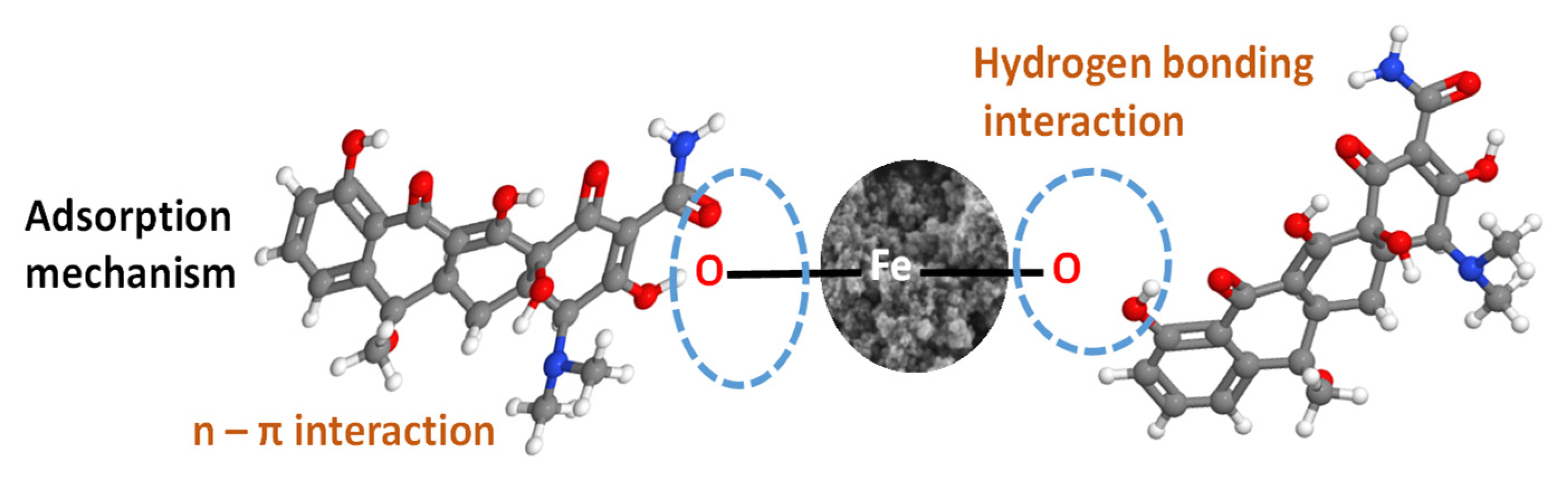 Catalysts 11 01243 g007 550