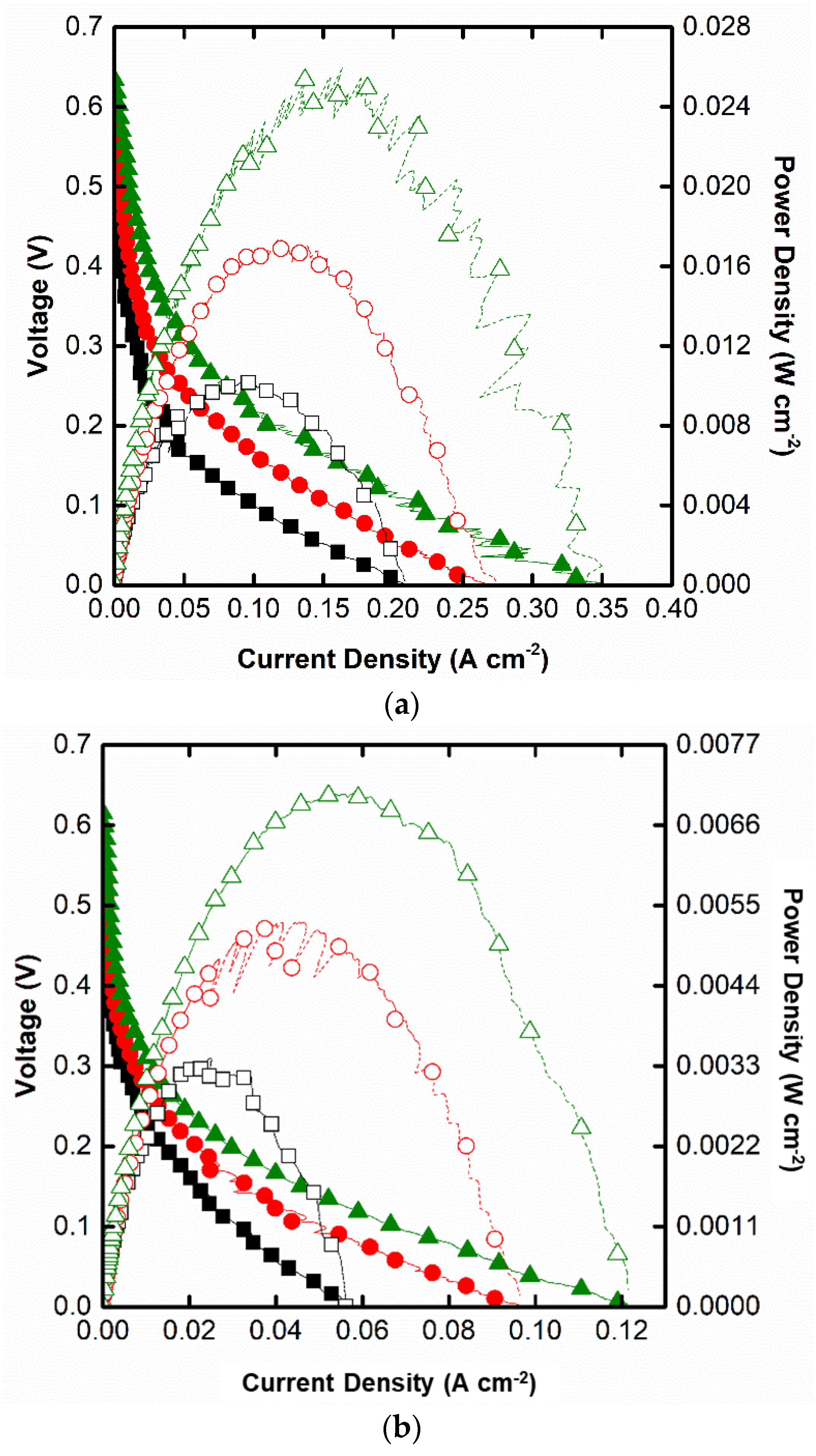 Catalysts 11 01246 g004