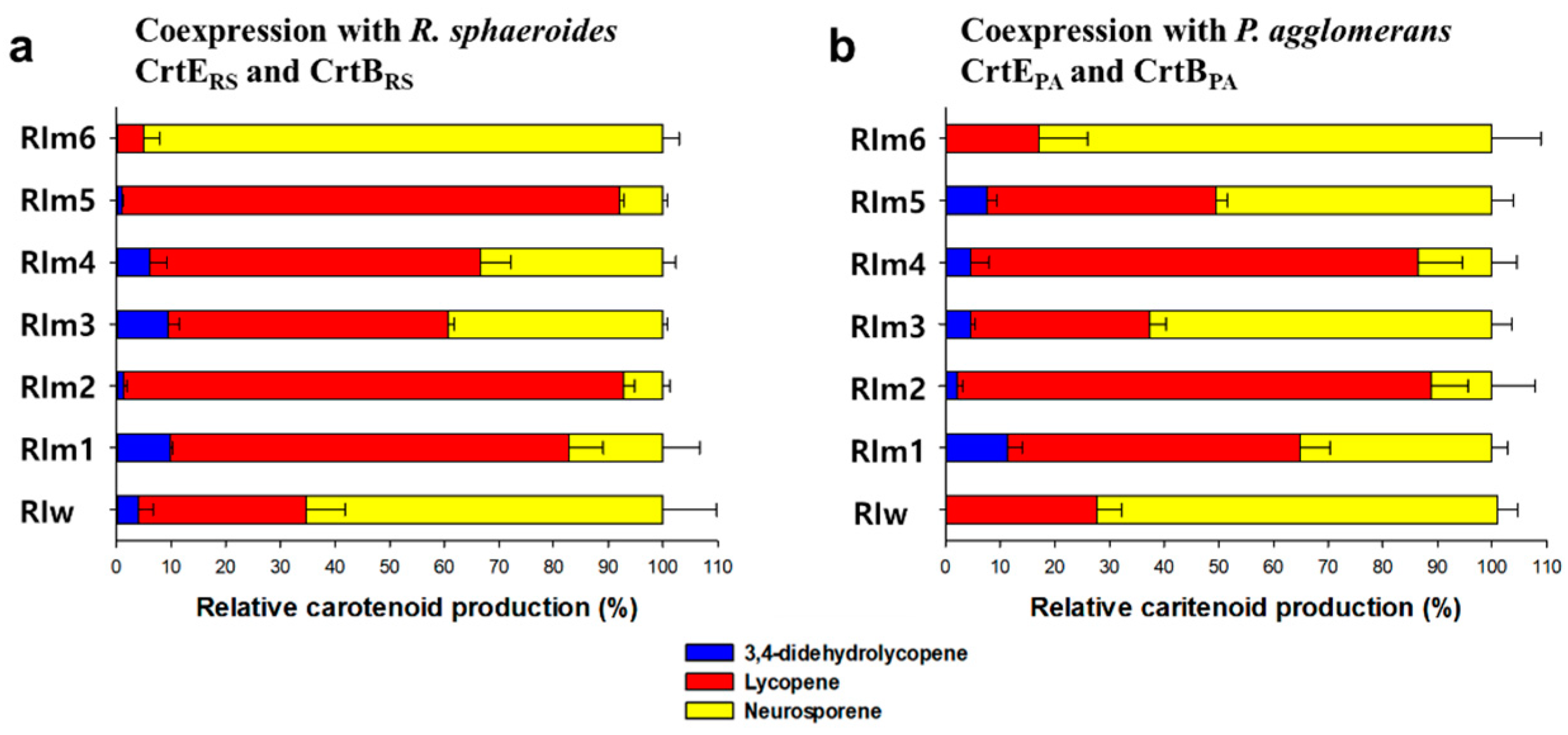 Catalysts 11 01248 g002
