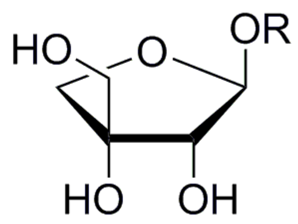 Catalysts 11 01251 g001 Catalysts 11 01251 g001