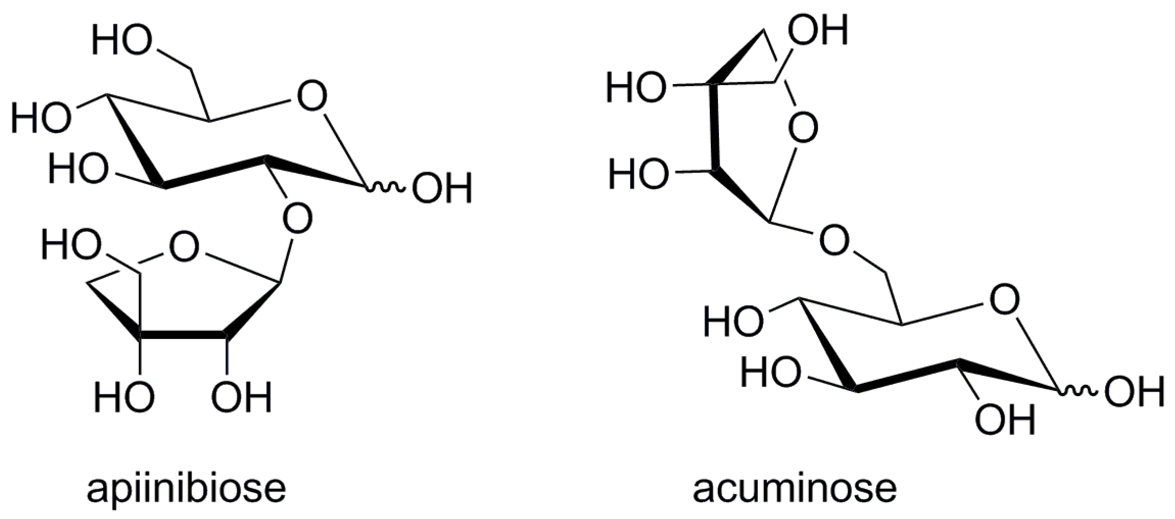 Catalysts 11 01251 g002 Catalysts 11 01251 g002