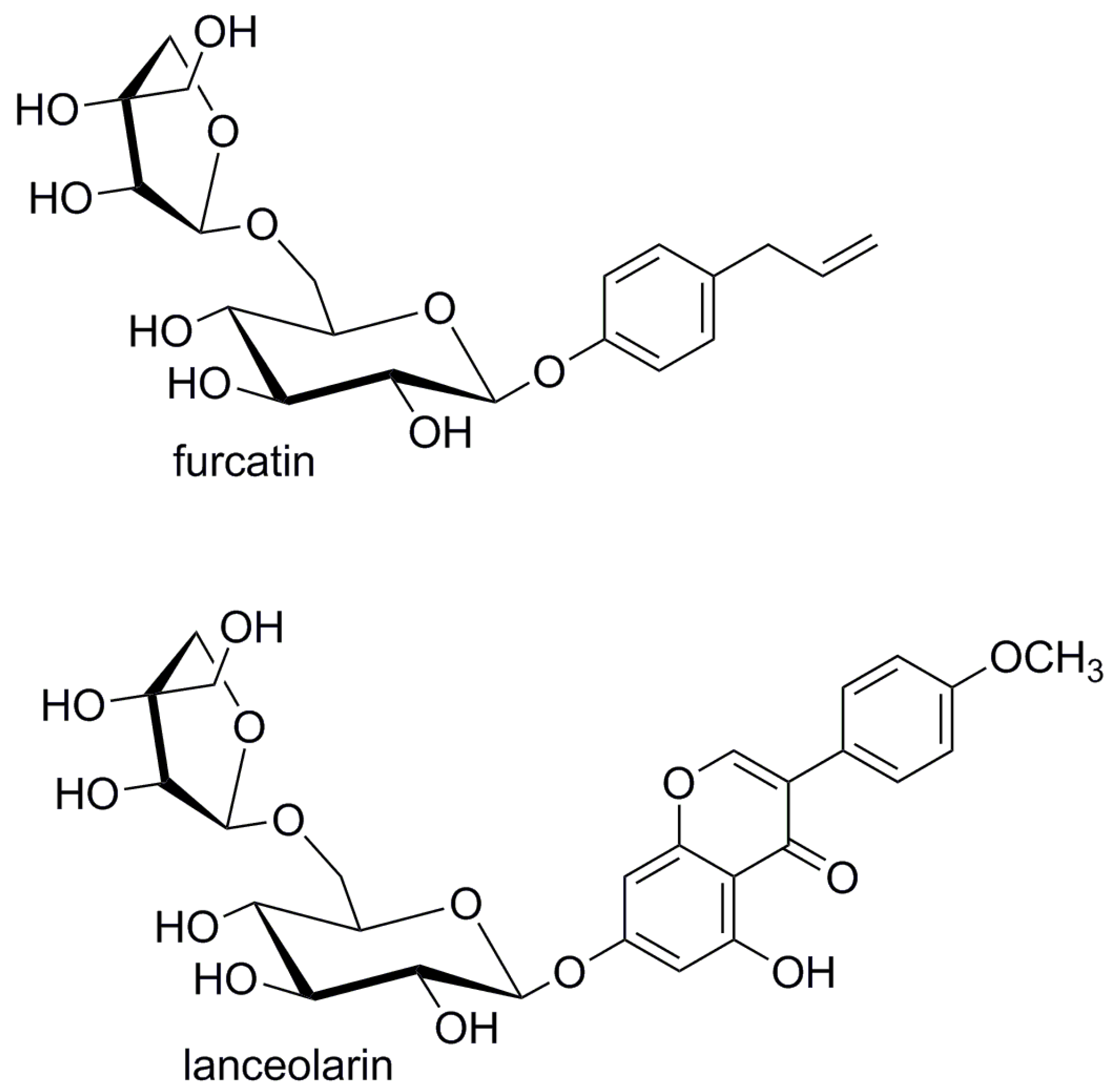 Catalysts 11 01251 g005 Catalysts 11 01251 g005