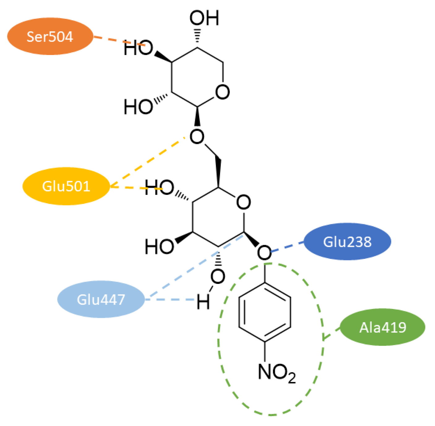 Catalysts 11 01251 g007 Catalysts 11 01251 g007