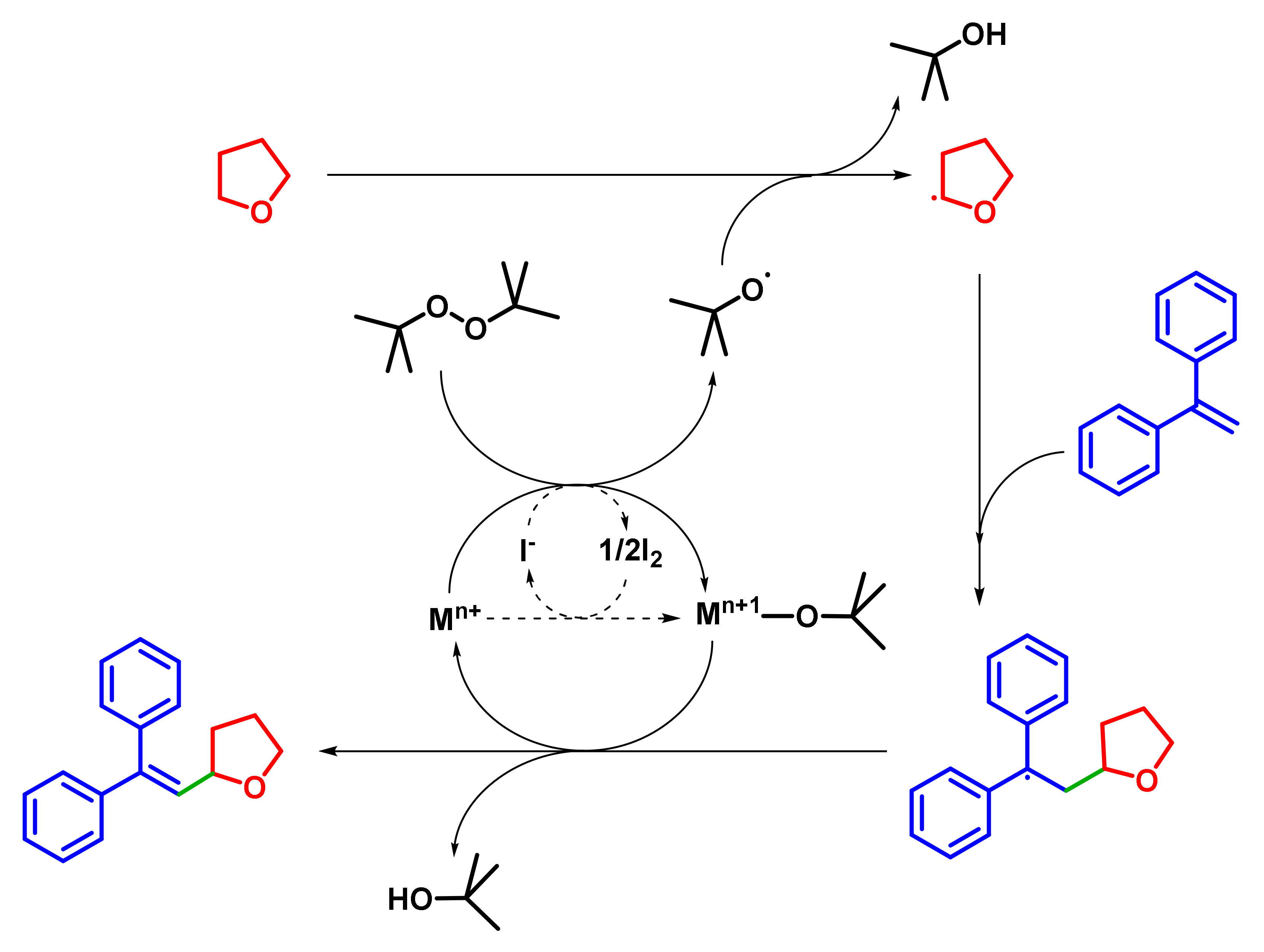 Catalysts 11 01252 g013 550