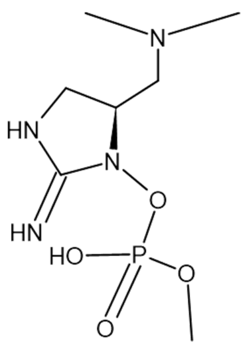 Catalysts 11 01259 g004 Catalysts 11 01259 g004