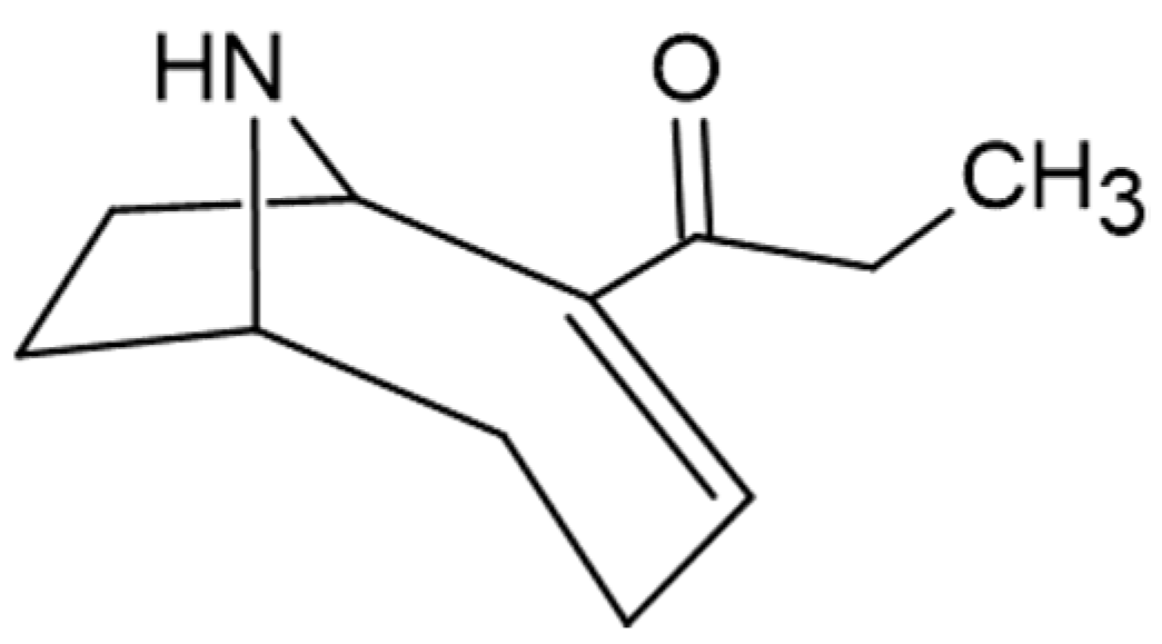 Catalysts 11 01259 g005 Catalysts 11 01259 g005