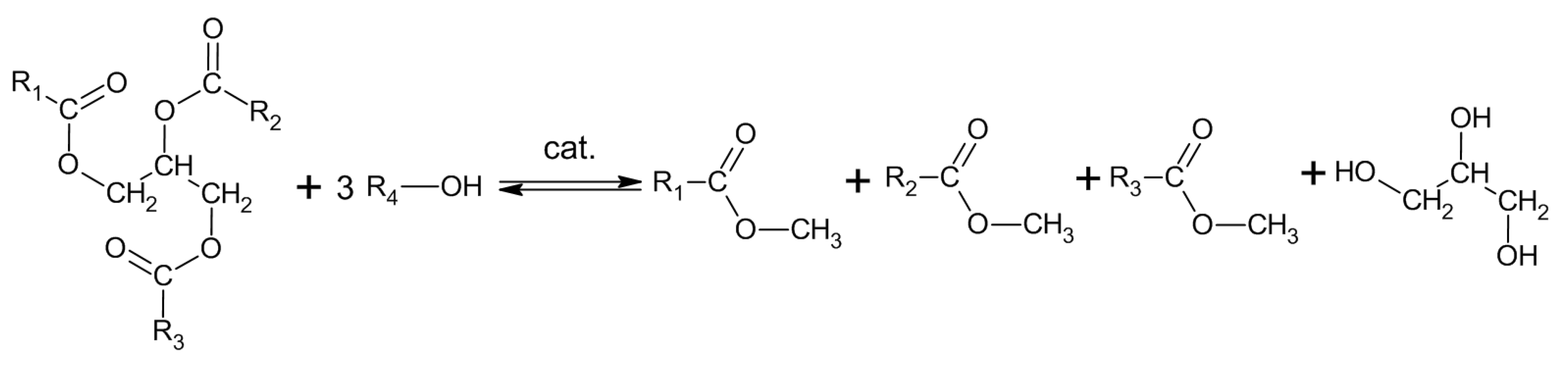 Catalysts 11 01260 sch001
